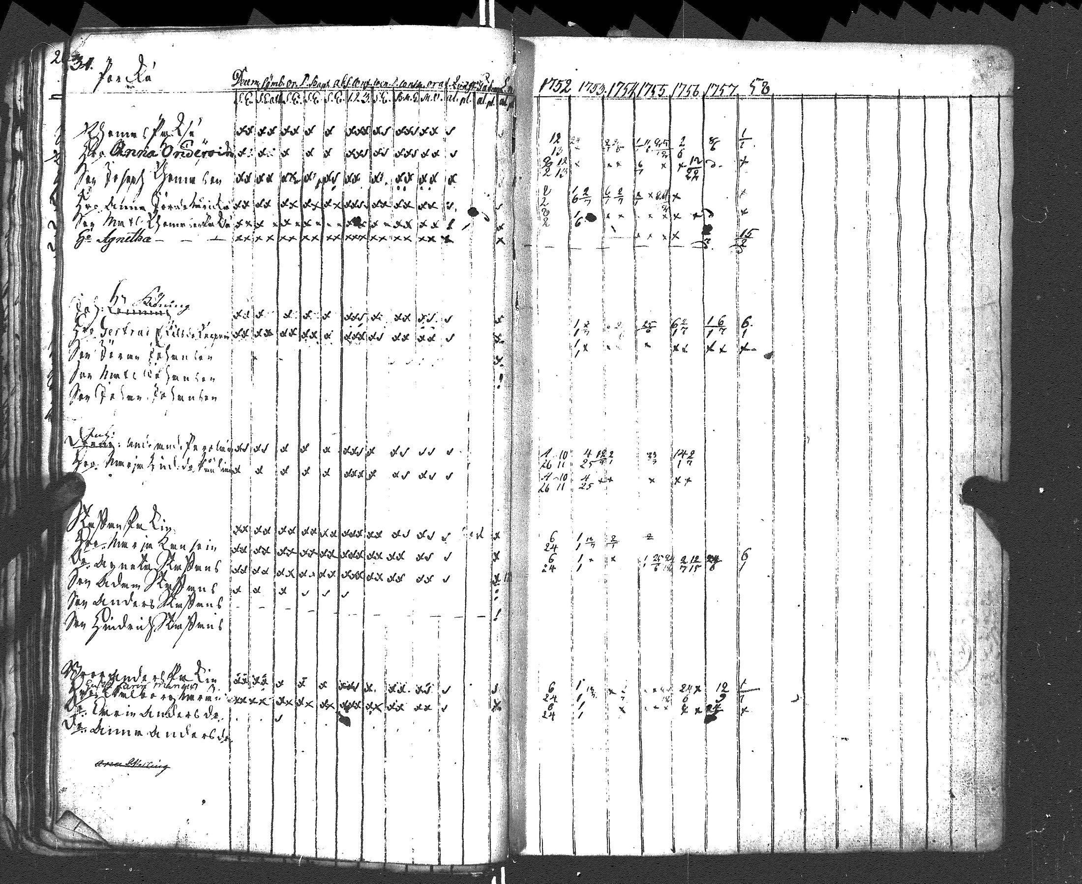 [ ../kirjat/Kirkonkirjat/rautu/rippikirja_1752-1758_uk714/kuvat/36.jpg ]