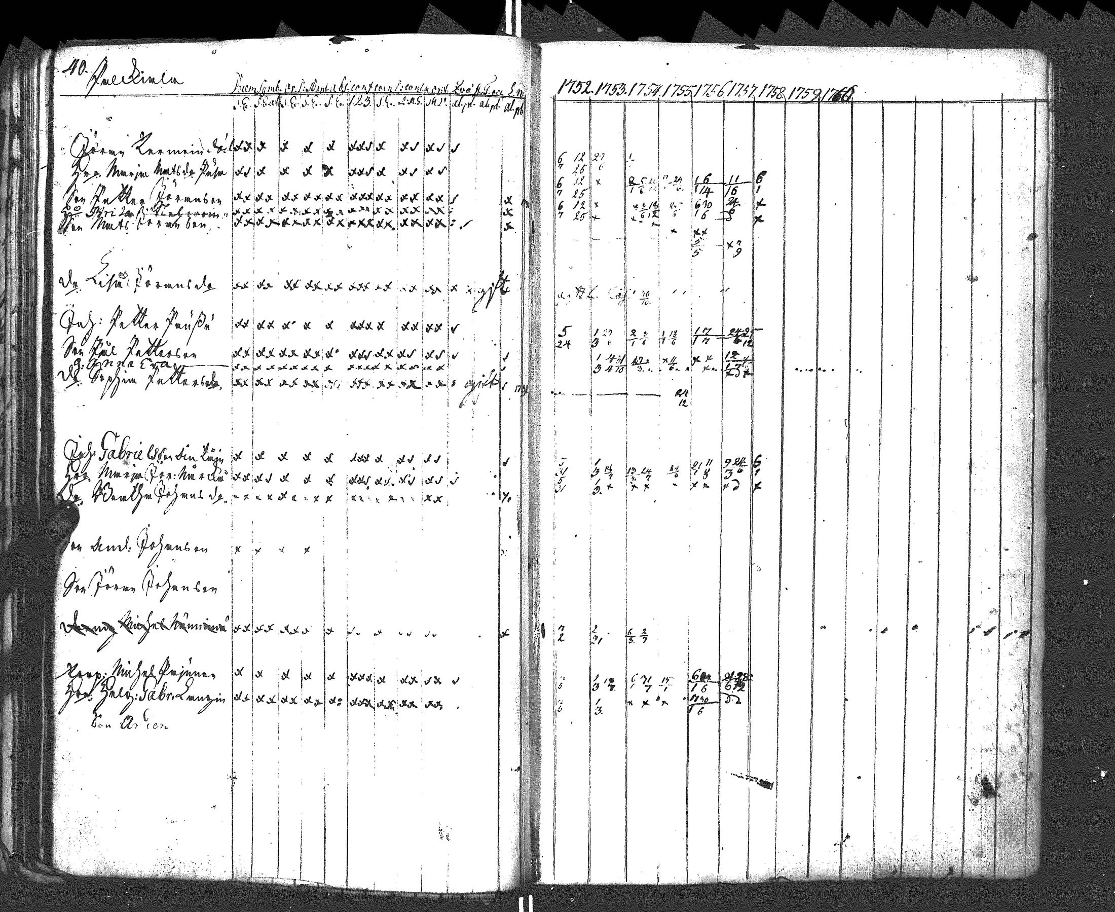 [ ../kirjat/Kirkonkirjat/rautu/rippikirja_1752-1758_uk714/kuvat/42.jpg ]