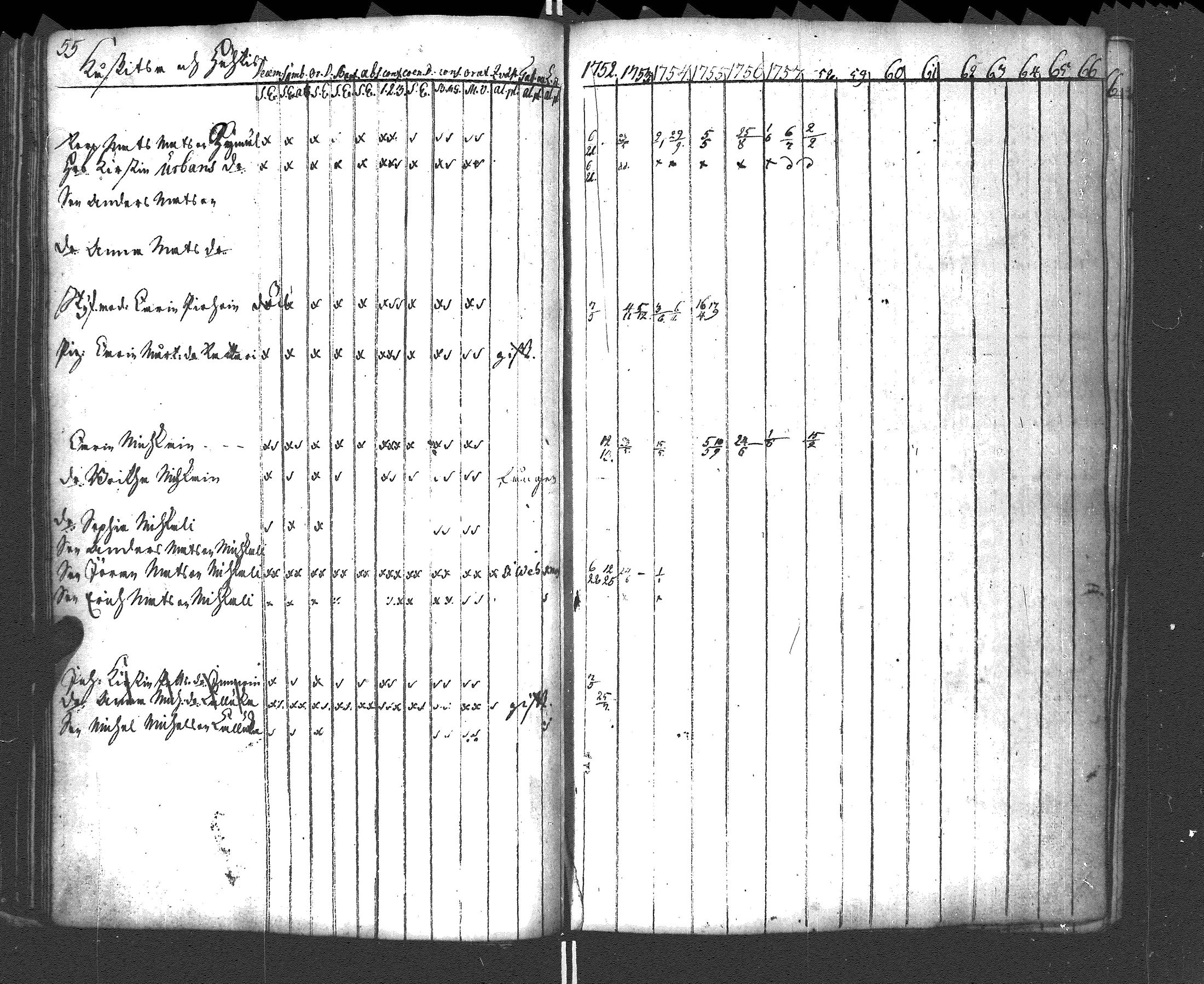 [ ../kirjat/Kirkonkirjat/rautu/rippikirja_1752-1758_uk714/kuvat/57.jpg ]