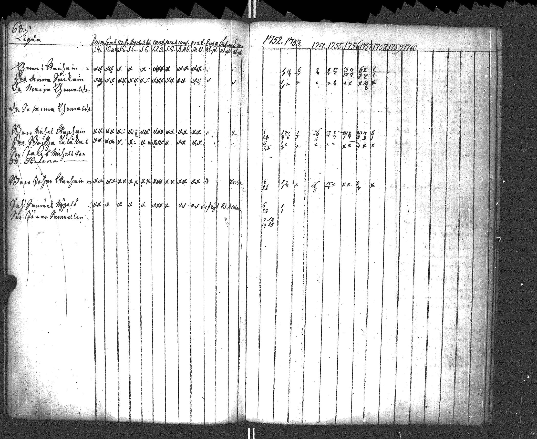 [ ../kirjat/Kirkonkirjat/rautu/rippikirja_1752-1758_uk714/kuvat/70.jpg ]