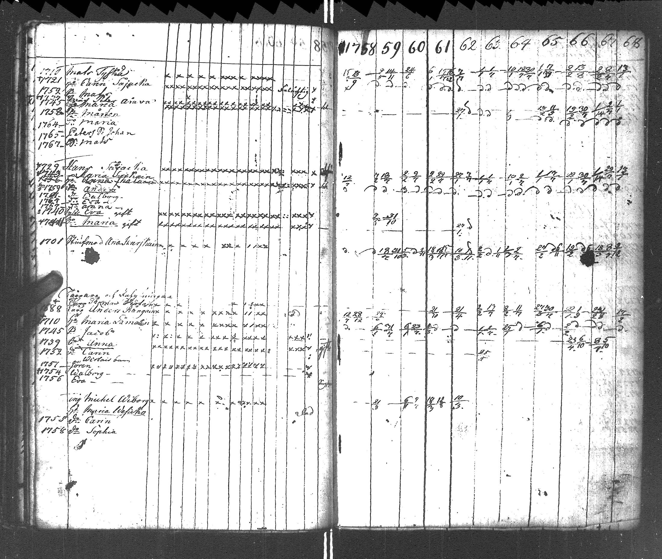 [ ../kirjat/Kirkonkirjat/rautu/rippikirja_1758-1768_uk714/kuvat/122.jpg ]