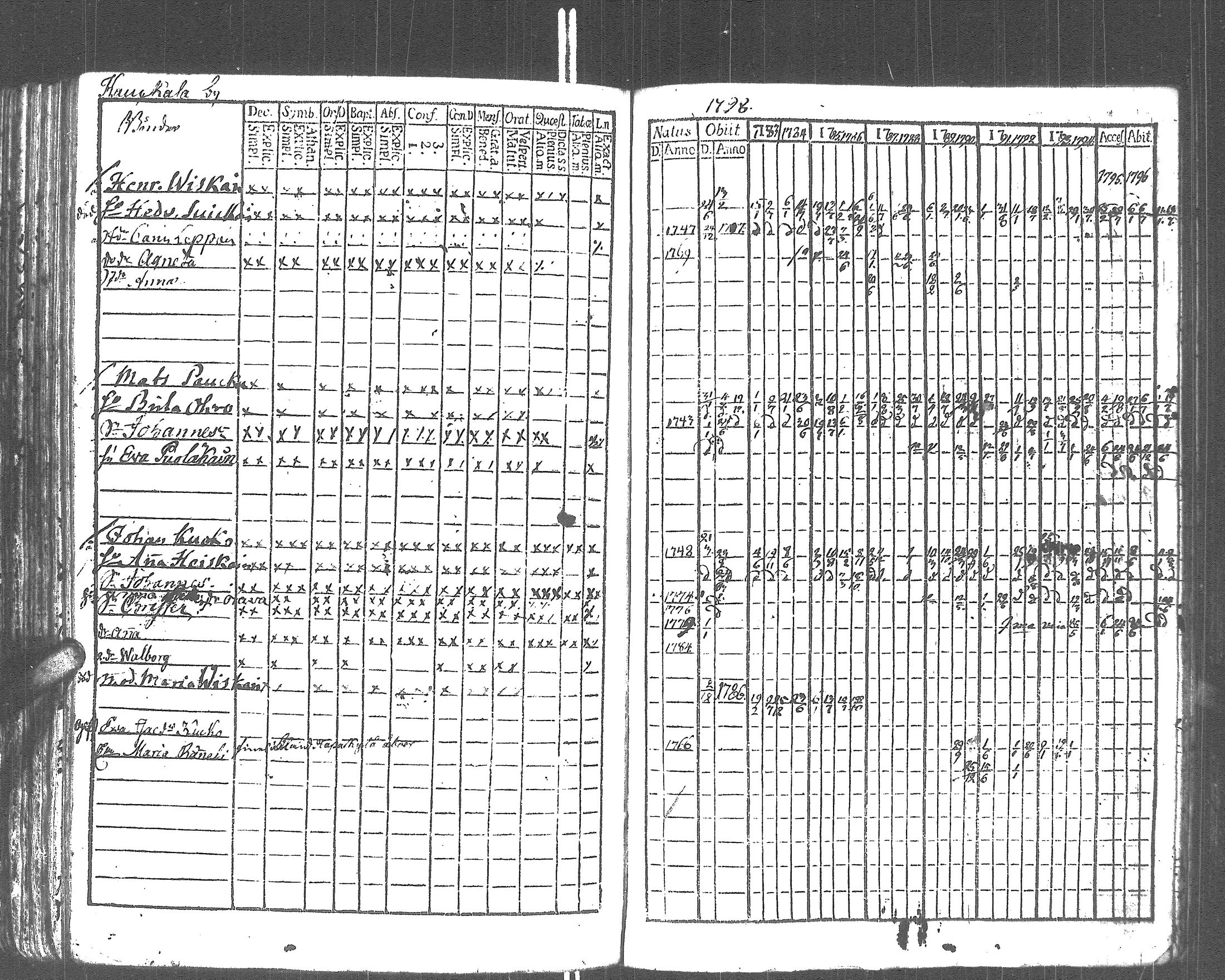 [ kuvat/179.jpg ]