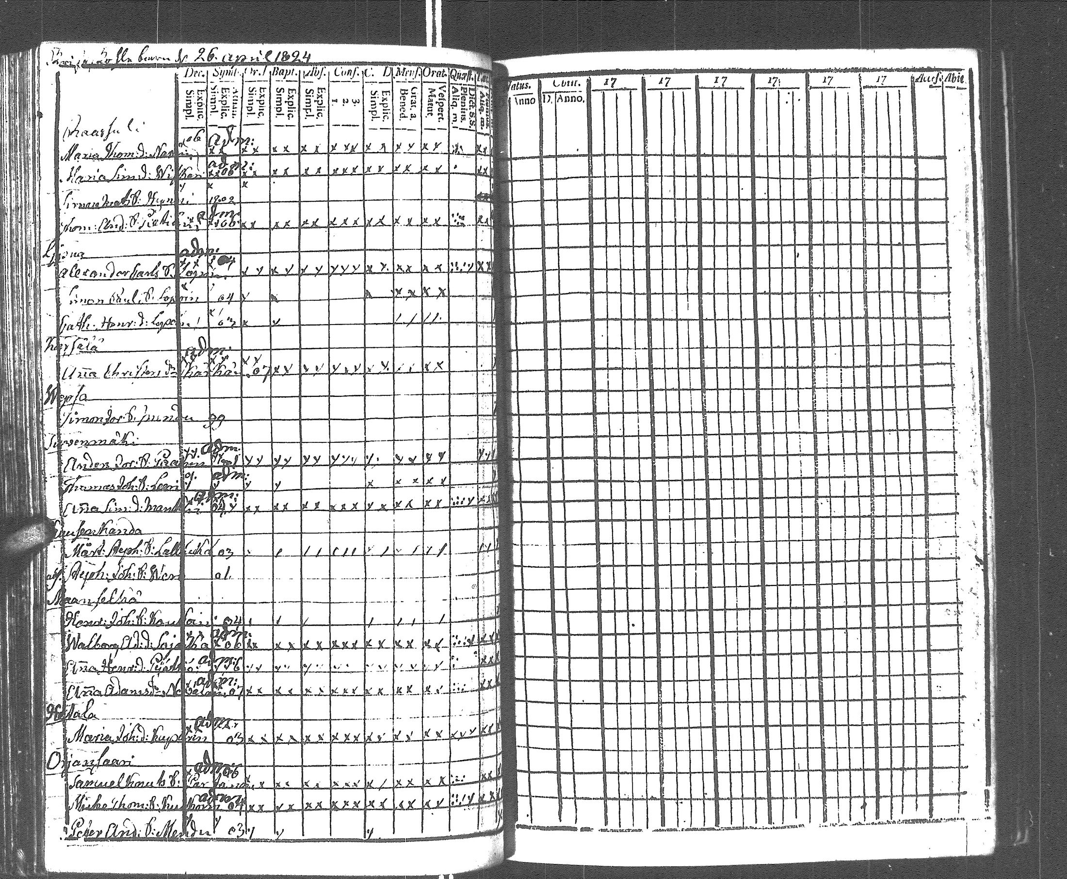 [ ../kirjat/Kirkonkirjat/rautu/rippikirja_1799-1813_uk715/kuvat/276.jpg ]