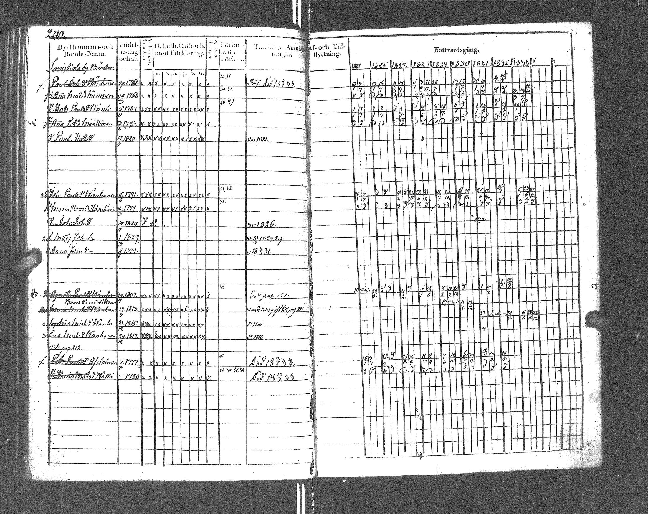 [ kuvat/245.jpg ]