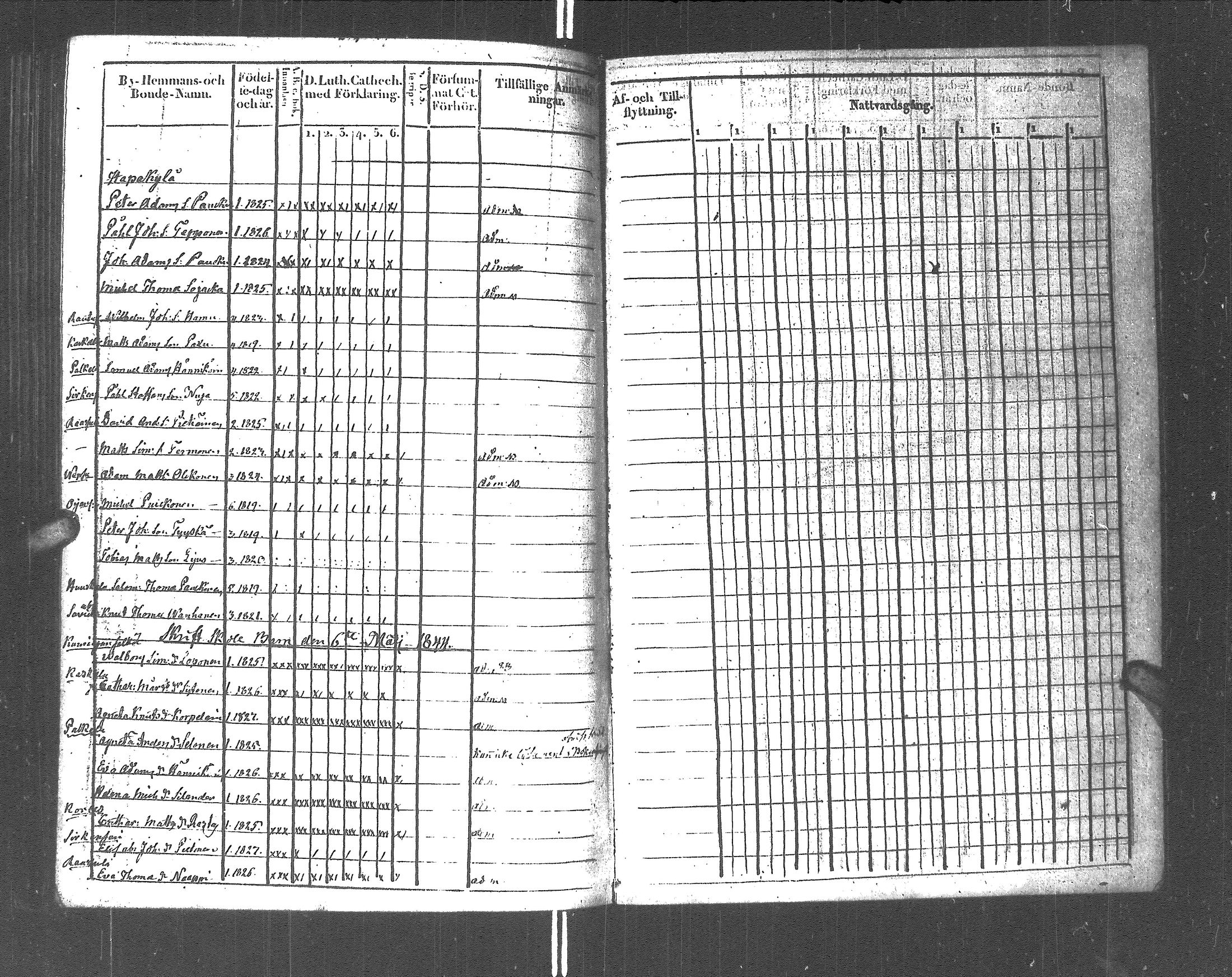 [ ../kirjat/Kirkonkirjat/rautu/rippikirja_1825-1833_uk715-716/kuvat/298.jpg ]