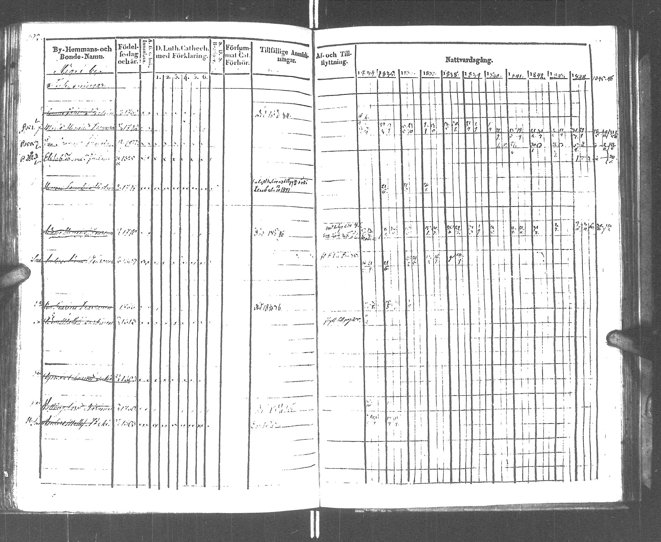[ ../kirjat/Kirkonkirjat/rautu/rippikirja_1834-1846_uk716/kuvat/185.jpg ]
