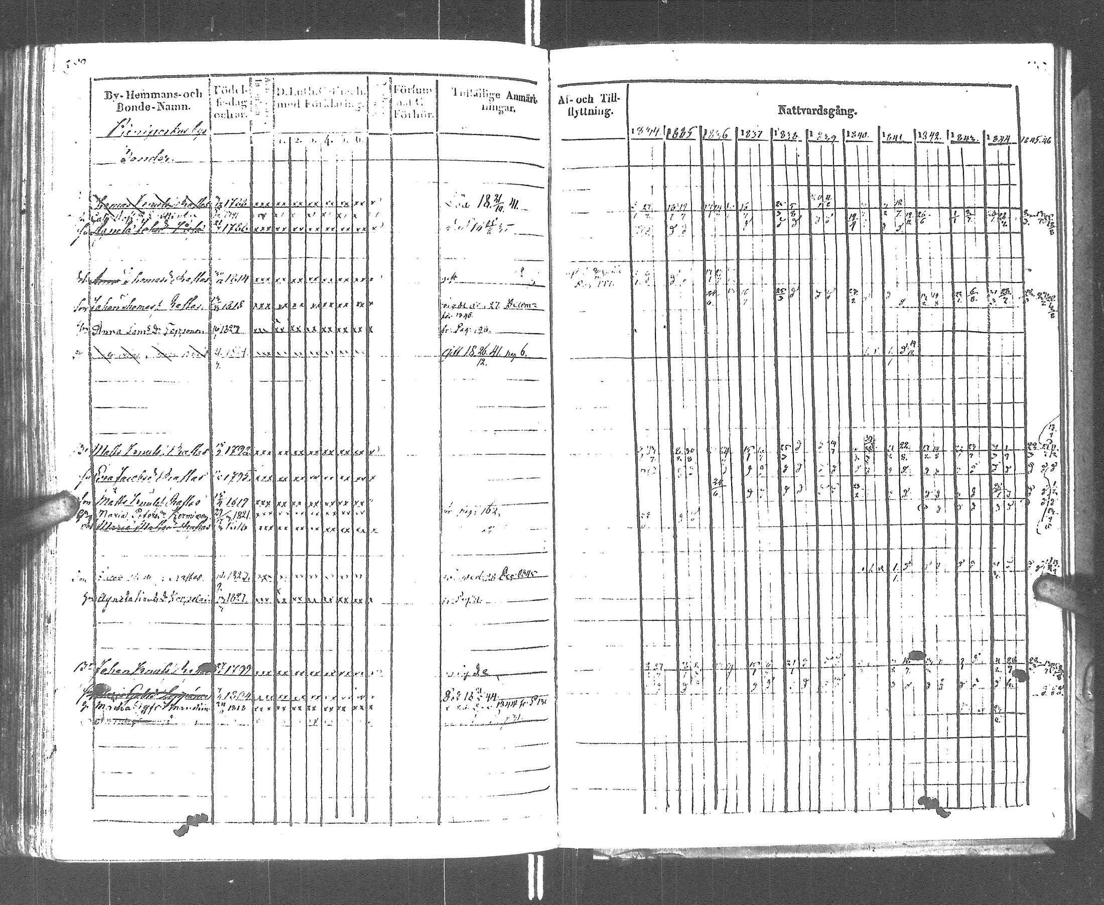 [ ../kirjat/Kirkonkirjat/rautu/rippikirja_1834-1846_uk716/kuvat/247.jpg ]