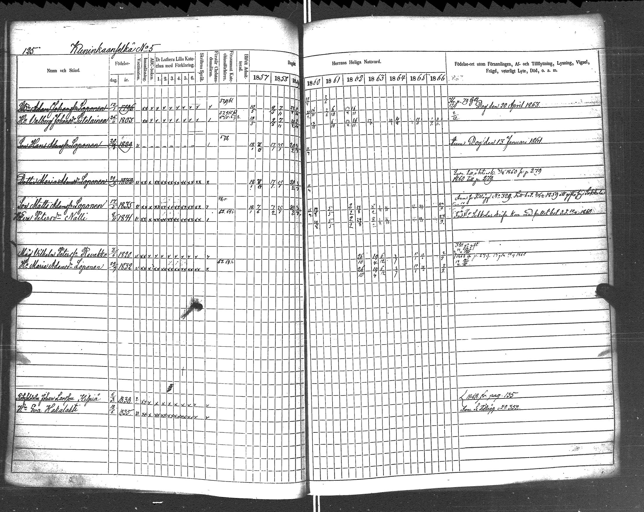 [ ../kirjat/Kirkonkirjat/rautu/rippikirja_1857-1868_uk716-717/kuvat/132.jpg ]