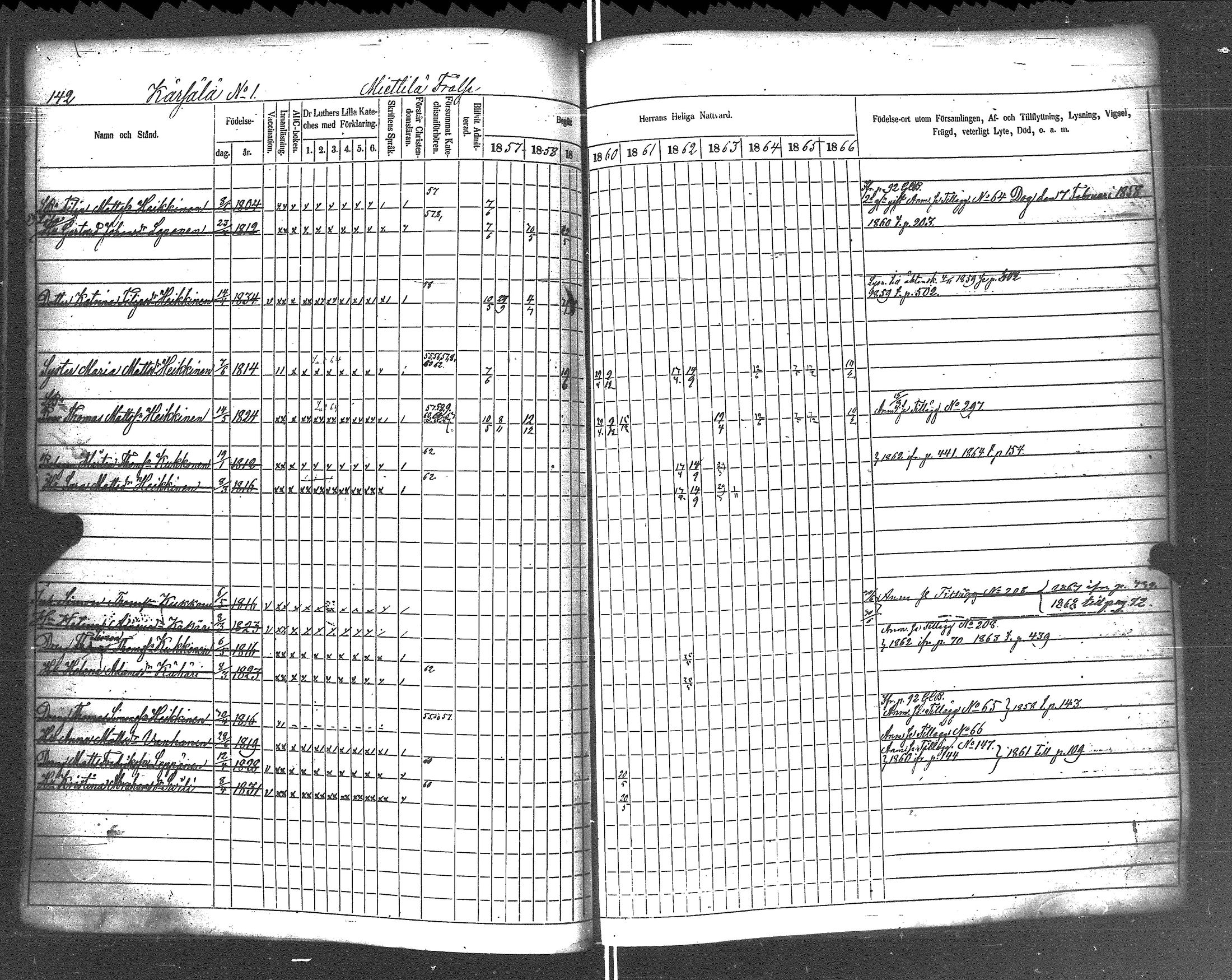 [ ../kirjat/Kirkonkirjat/rautu/rippikirja_1857-1868_uk716-717/kuvat/149.jpg ]