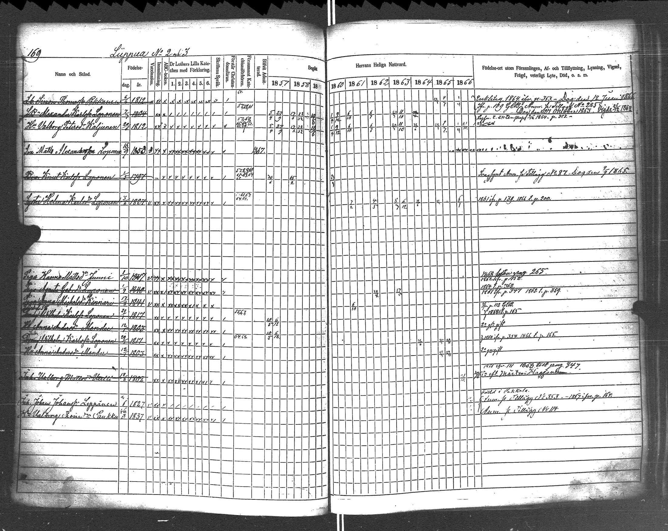 [ ../kirjat/Kirkonkirjat/rautu/rippikirja_1857-1868_uk716-717/kuvat/176.jpg ]