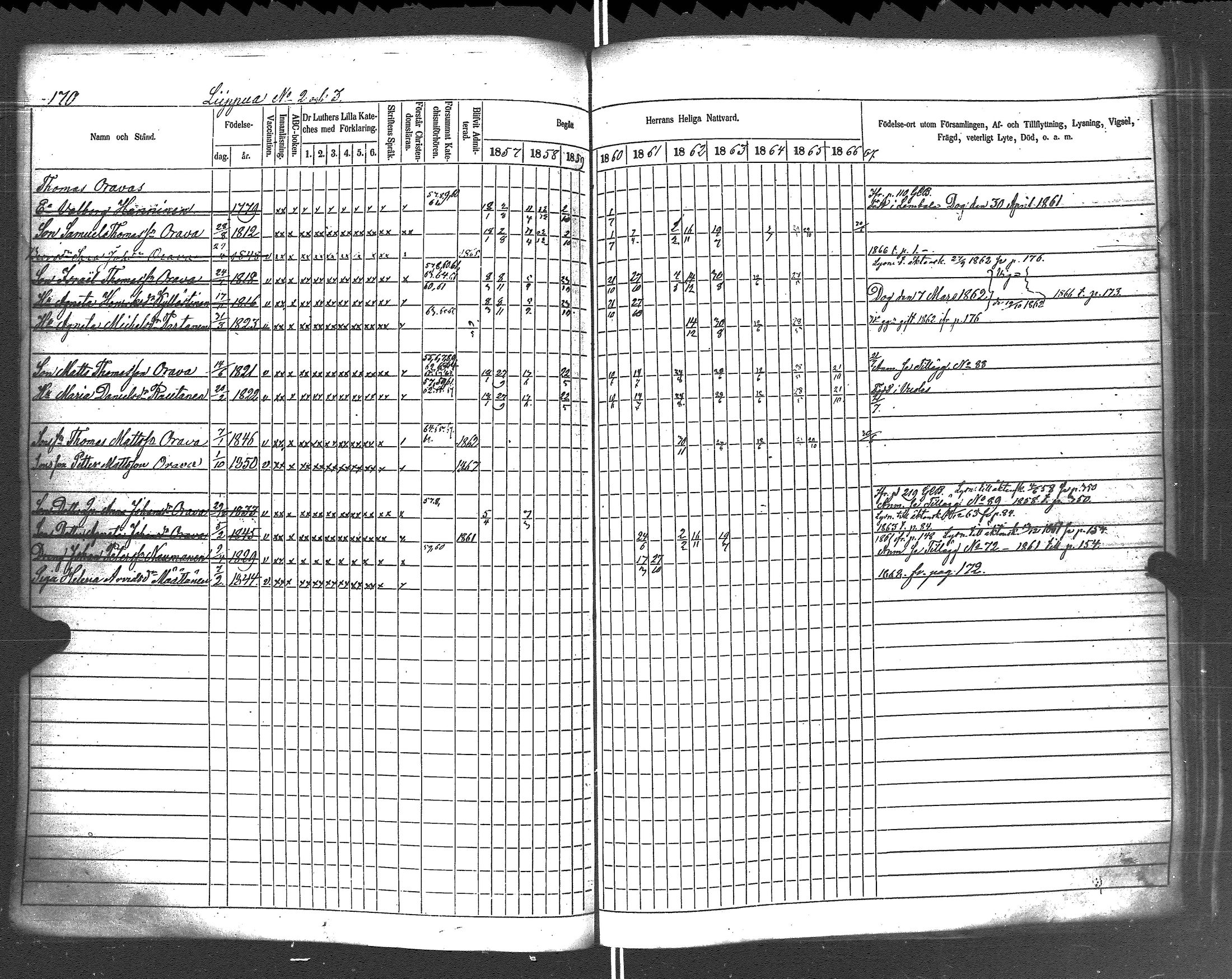 [ ../kirjat/Kirkonkirjat/rautu/rippikirja_1857-1868_uk716-717/kuvat/177.jpg ]