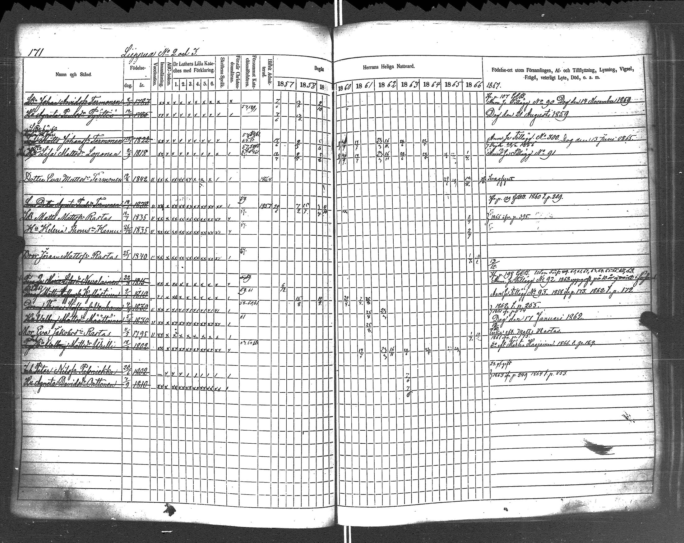 [ ../kirjat/Kirkonkirjat/rautu/rippikirja_1857-1868_uk716-717/kuvat/178.jpg ]