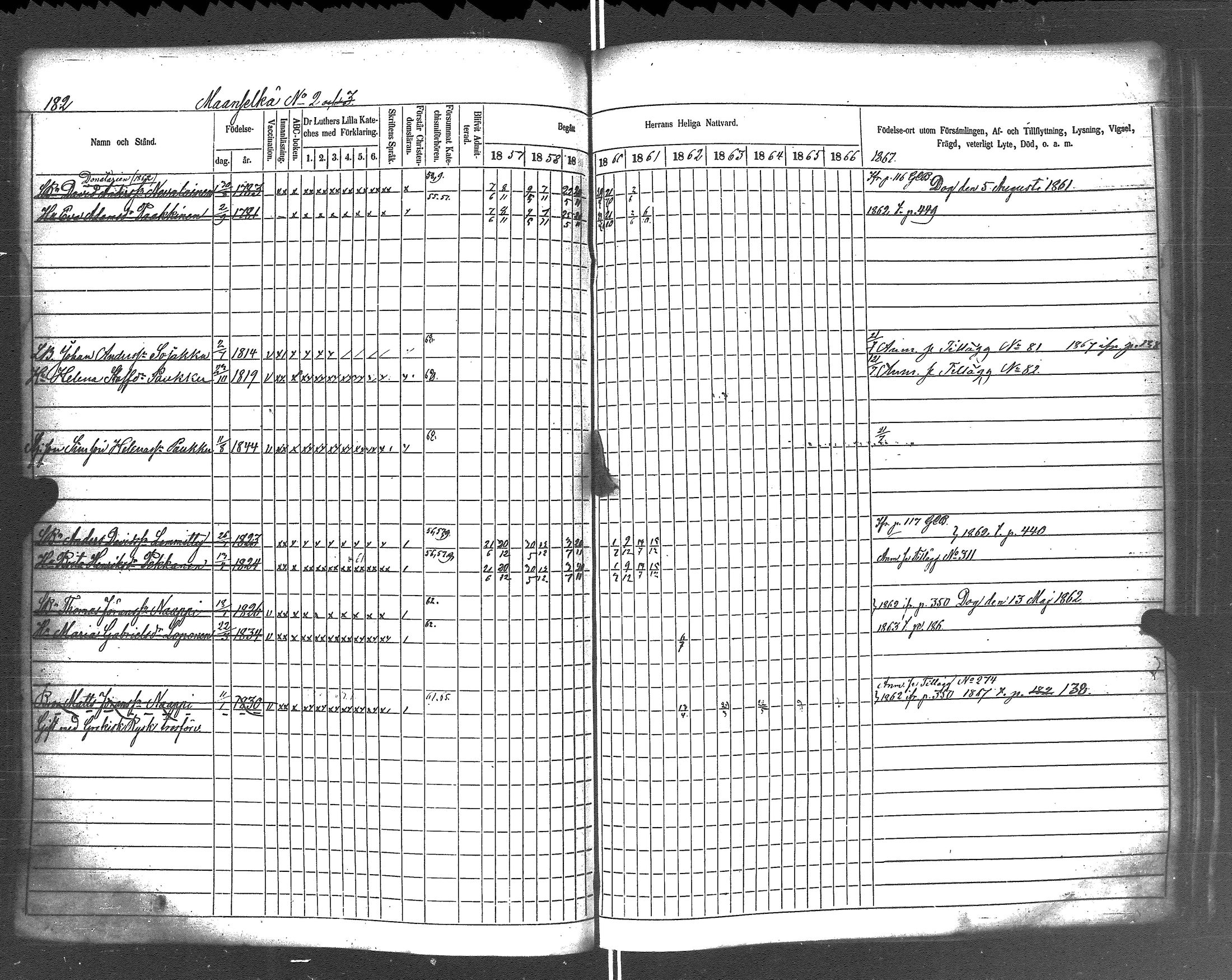 [ ../kirjat/Kirkonkirjat/rautu/rippikirja_1857-1868_uk716-717/kuvat/189.jpg ]
