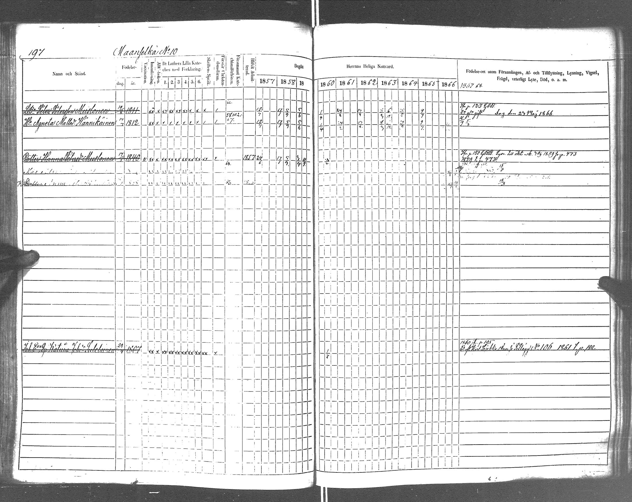 [ ../kirjat/Kirkonkirjat/rautu/rippikirja_1857-1868_uk716-717/kuvat/204.jpg ]