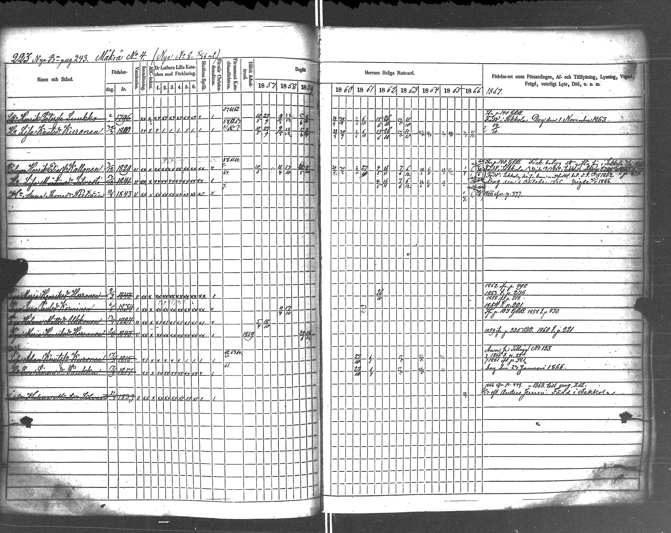 [ ../kirjat/Kirkonkirjat/rautu/rippikirja_1857-1868_uk716-717/kuvat/230.jpg ]