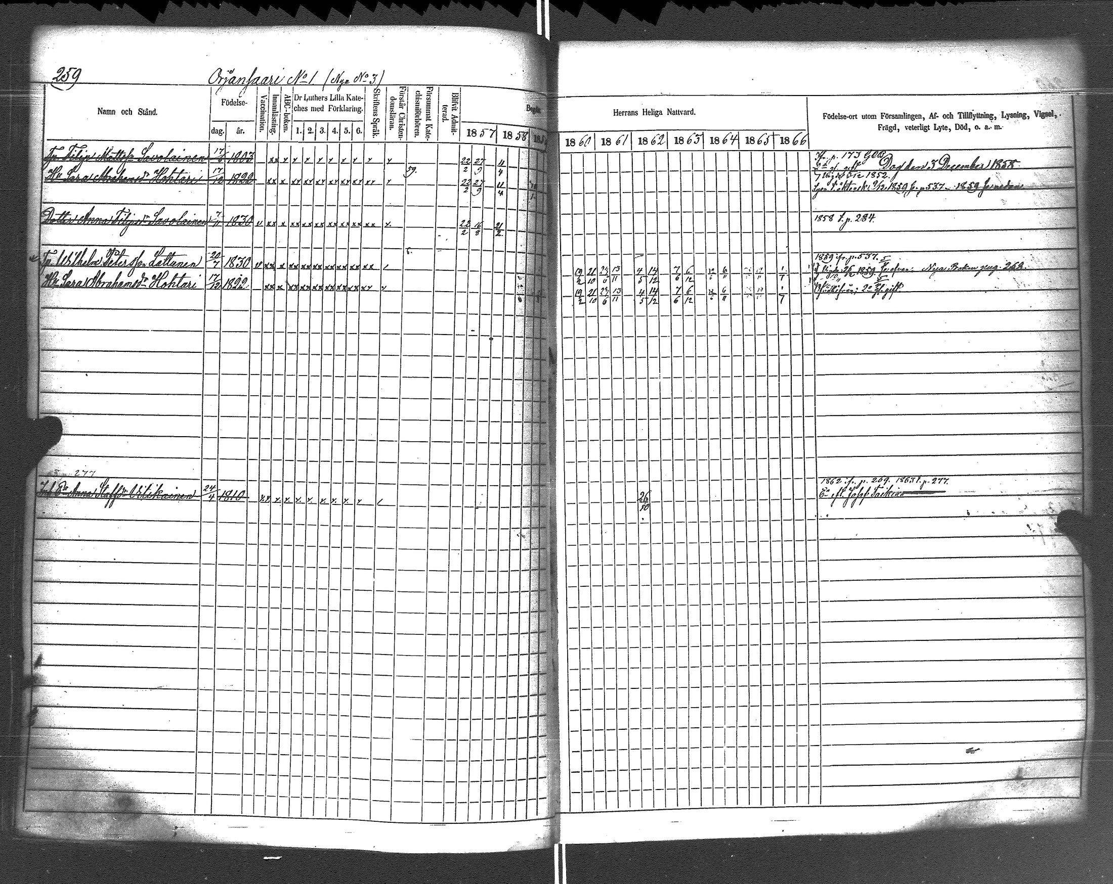 [ ../kirjat/Kirkonkirjat/rautu/rippikirja_1857-1868_uk716-717/kuvat/266.jpg ]