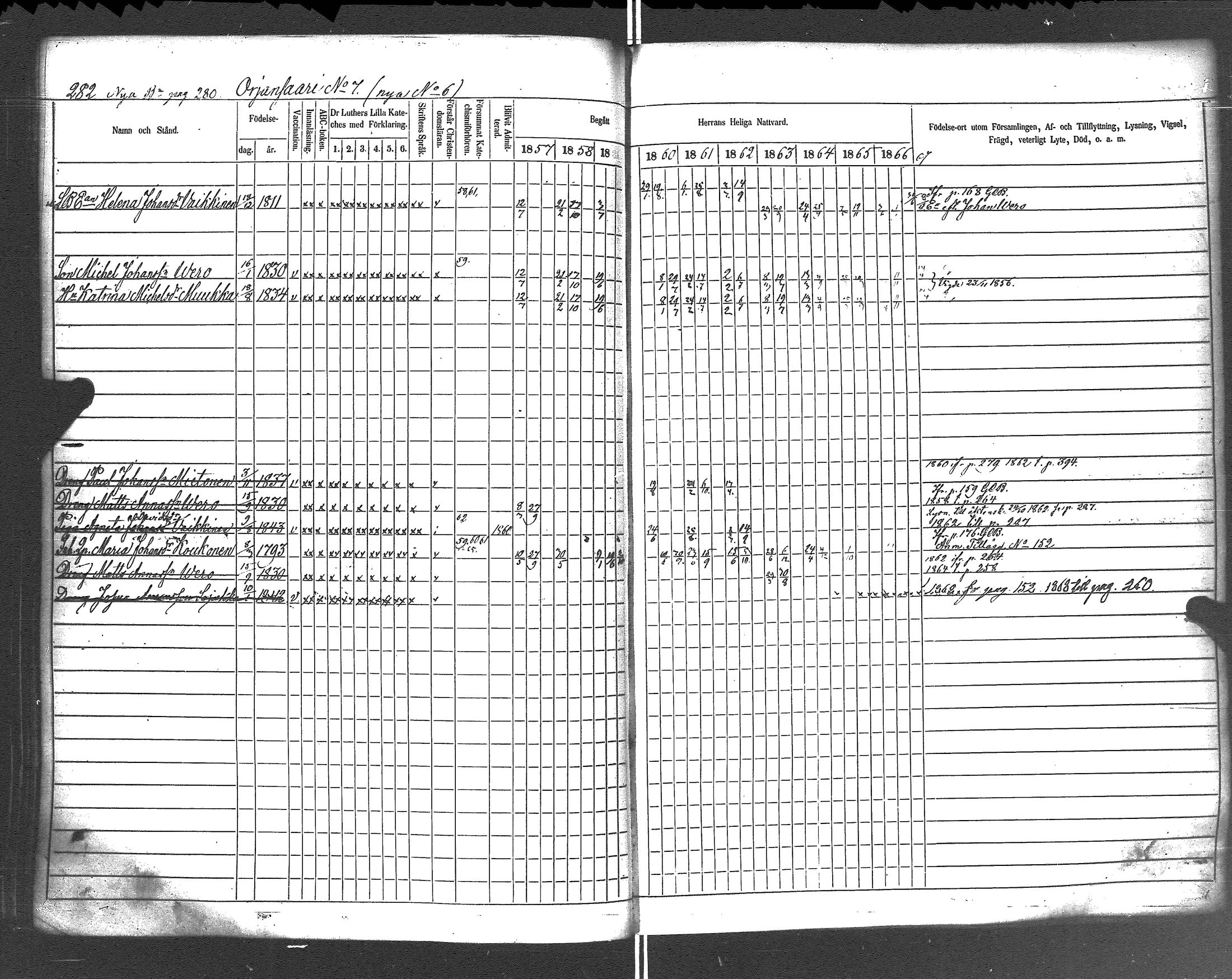 [ ../kirjat/Kirkonkirjat/rautu/rippikirja_1857-1868_uk716-717/kuvat/289.jpg ]