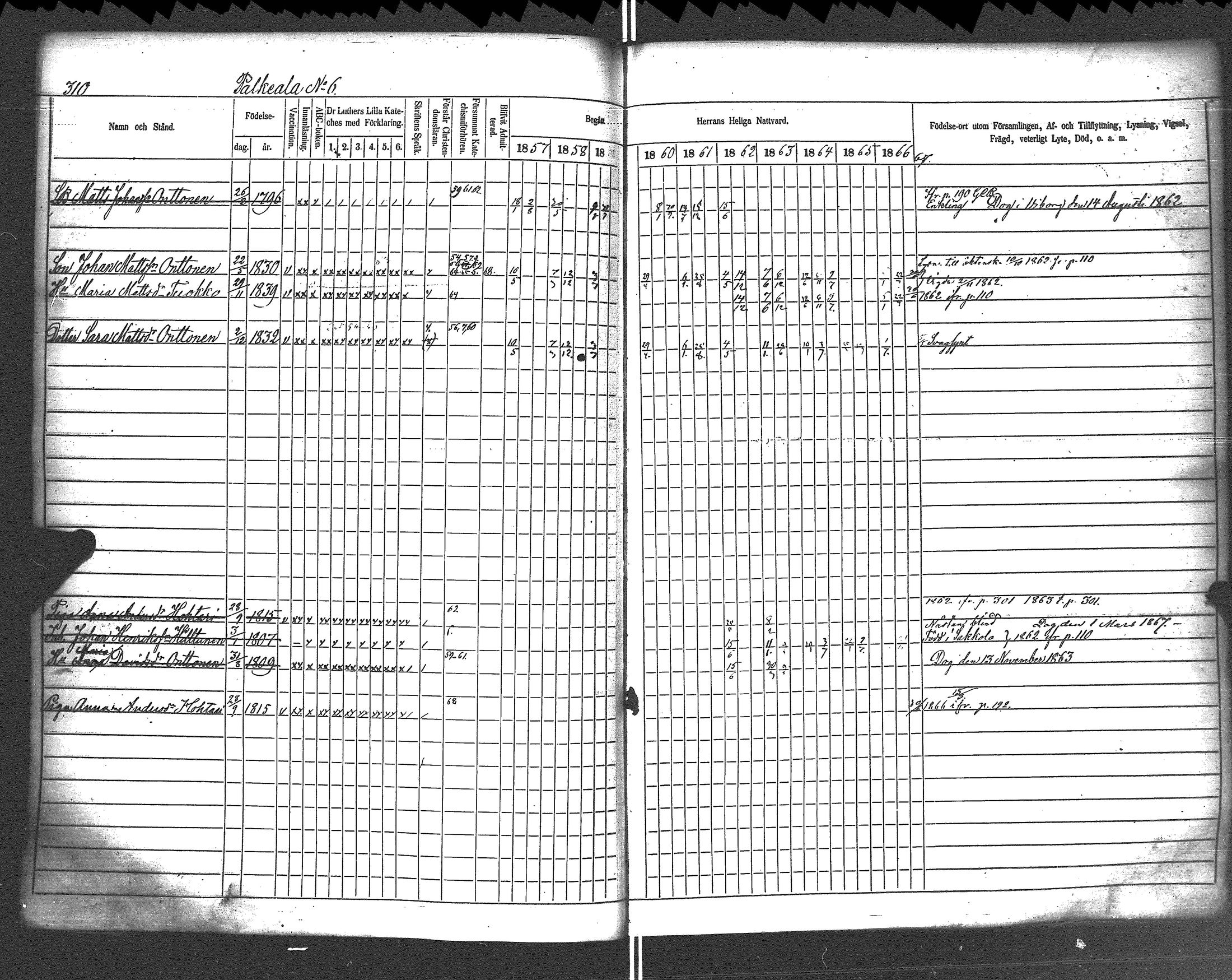 [ ../kirjat/Kirkonkirjat/rautu/rippikirja_1857-1868_uk716-717/kuvat/317.jpg ]