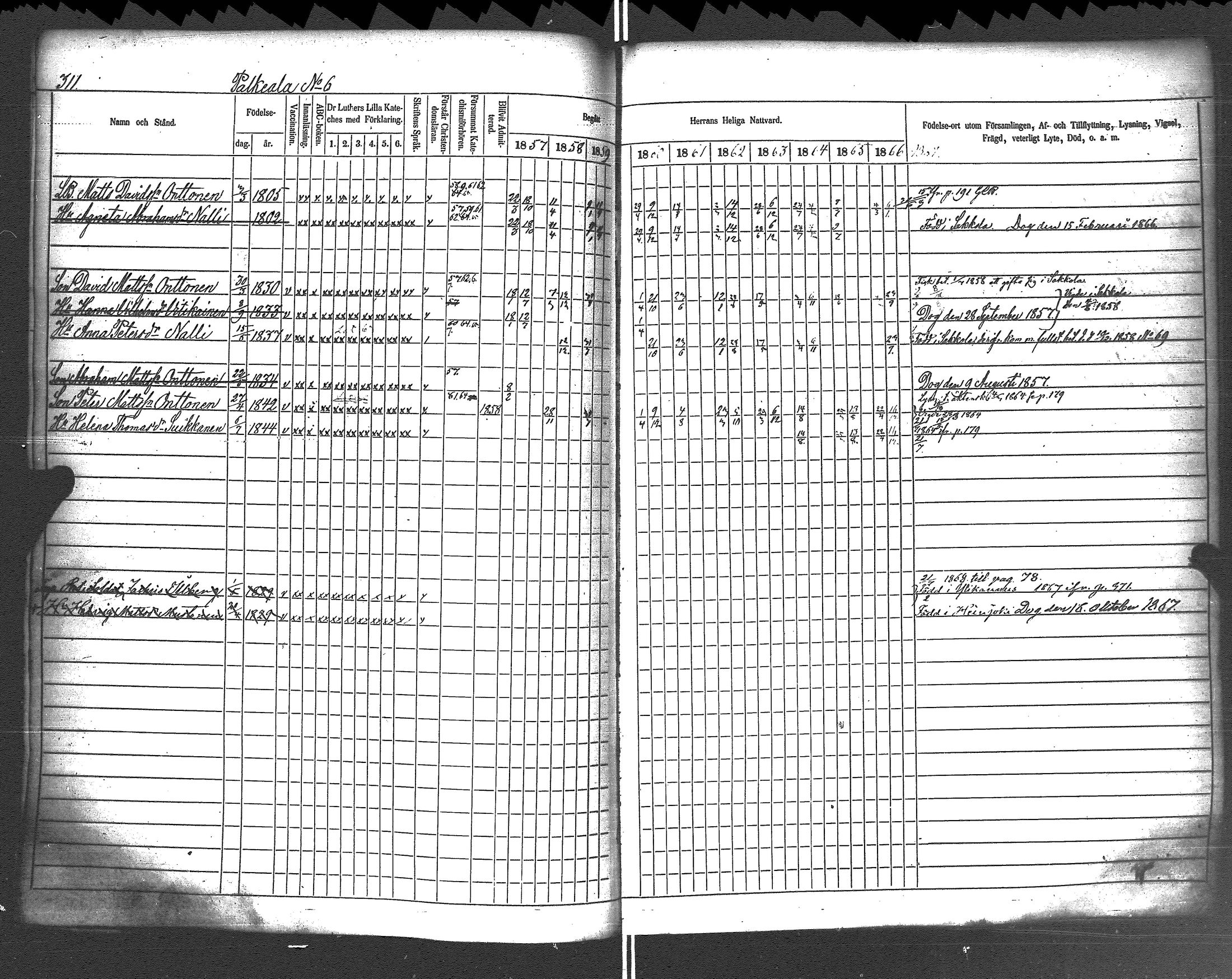 [ ../kirjat/Kirkonkirjat/rautu/rippikirja_1857-1868_uk716-717/kuvat/318.jpg ]