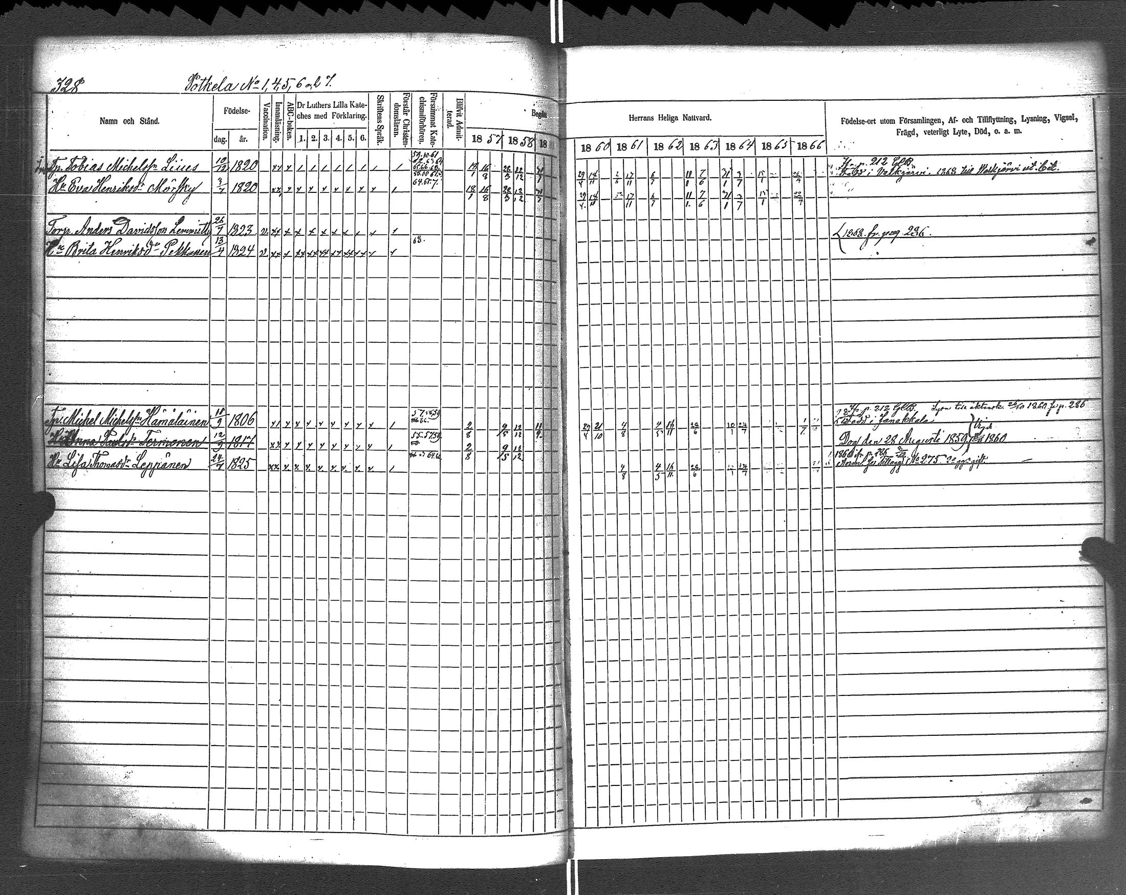 [ ../kirjat/Kirkonkirjat/rautu/rippikirja_1857-1868_uk716-717/kuvat/335.jpg ]