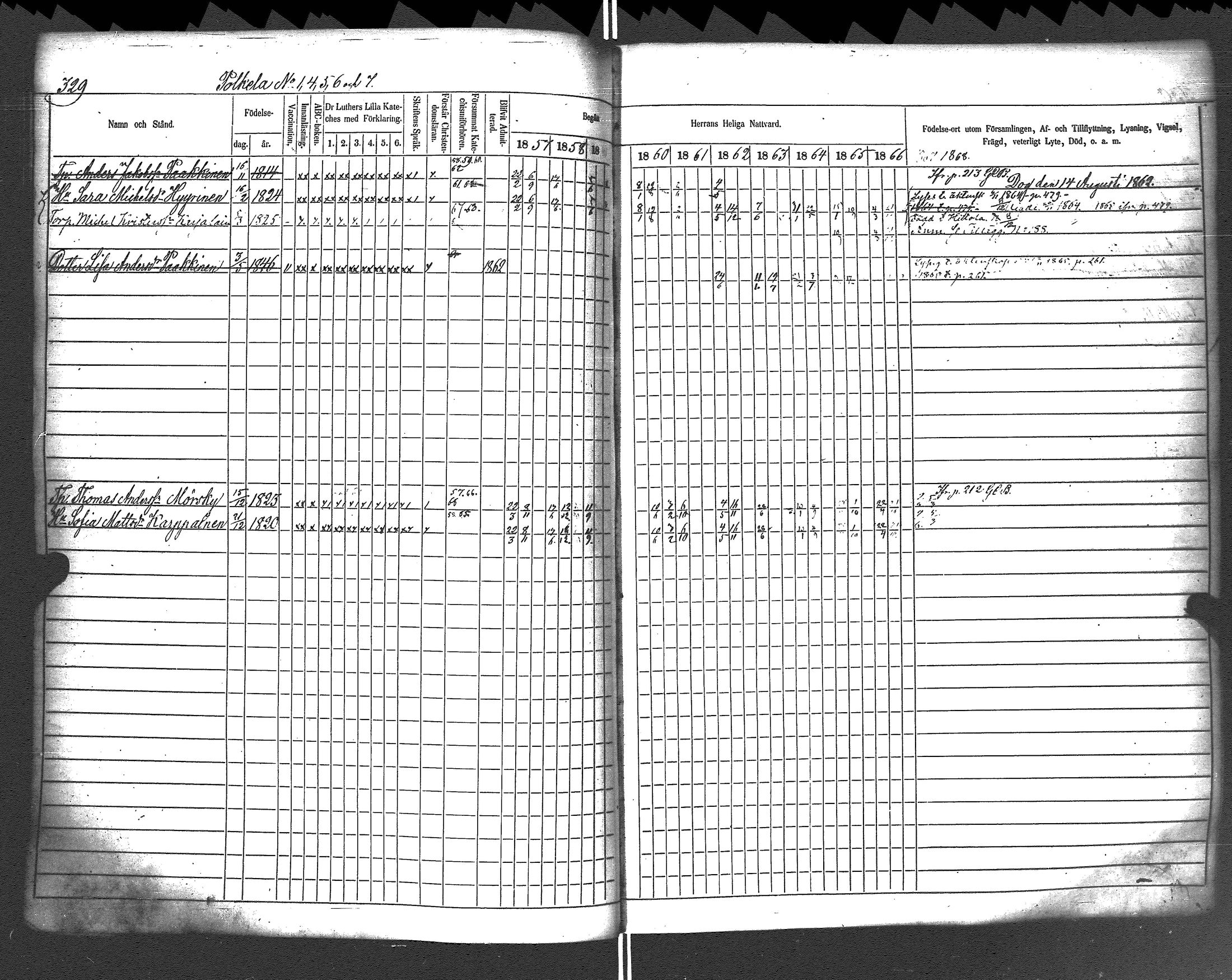 [ ../kirjat/Kirkonkirjat/rautu/rippikirja_1857-1868_uk716-717/kuvat/336.jpg ]