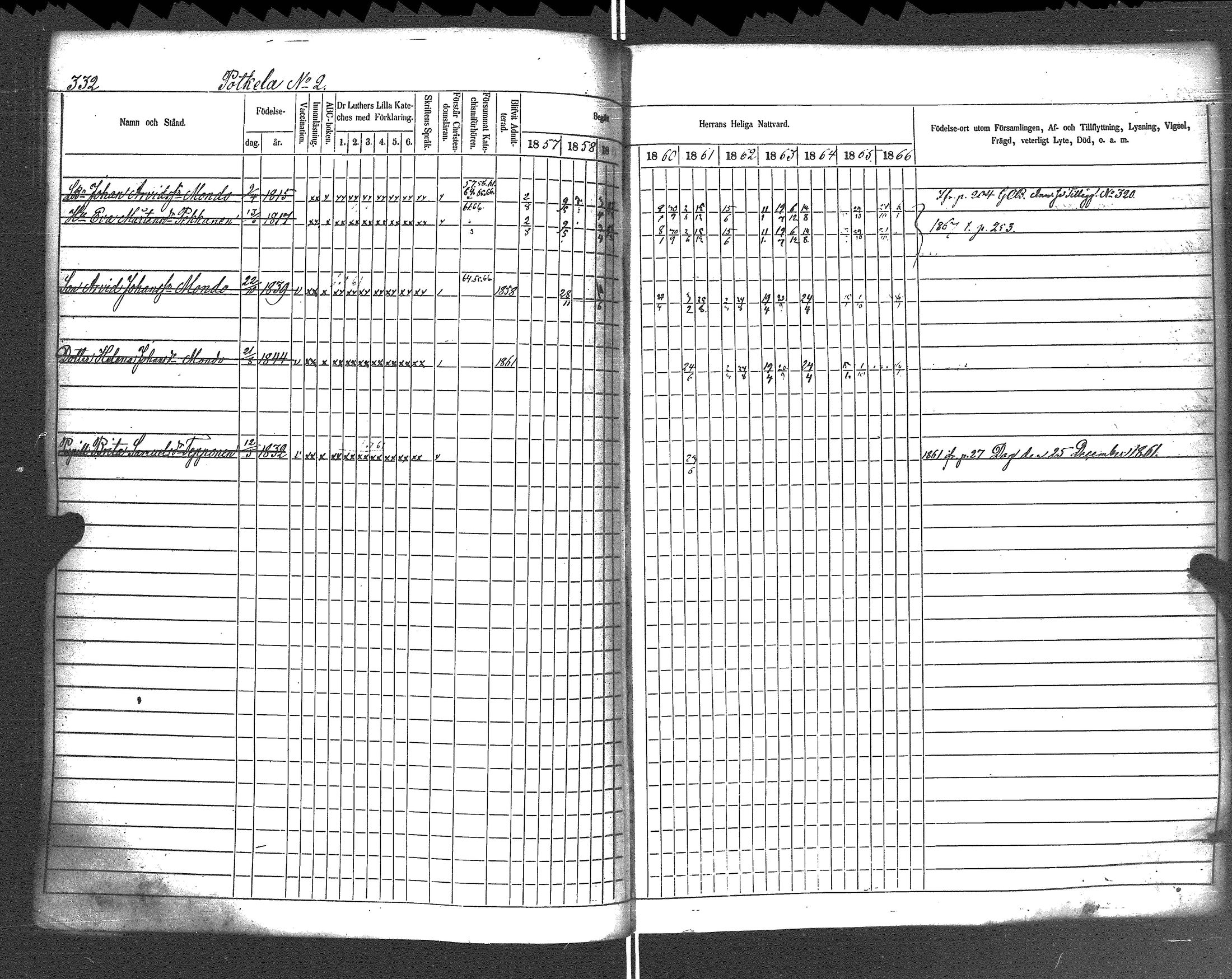 [ ../kirjat/Kirkonkirjat/rautu/rippikirja_1857-1868_uk716-717/kuvat/339.jpg ]