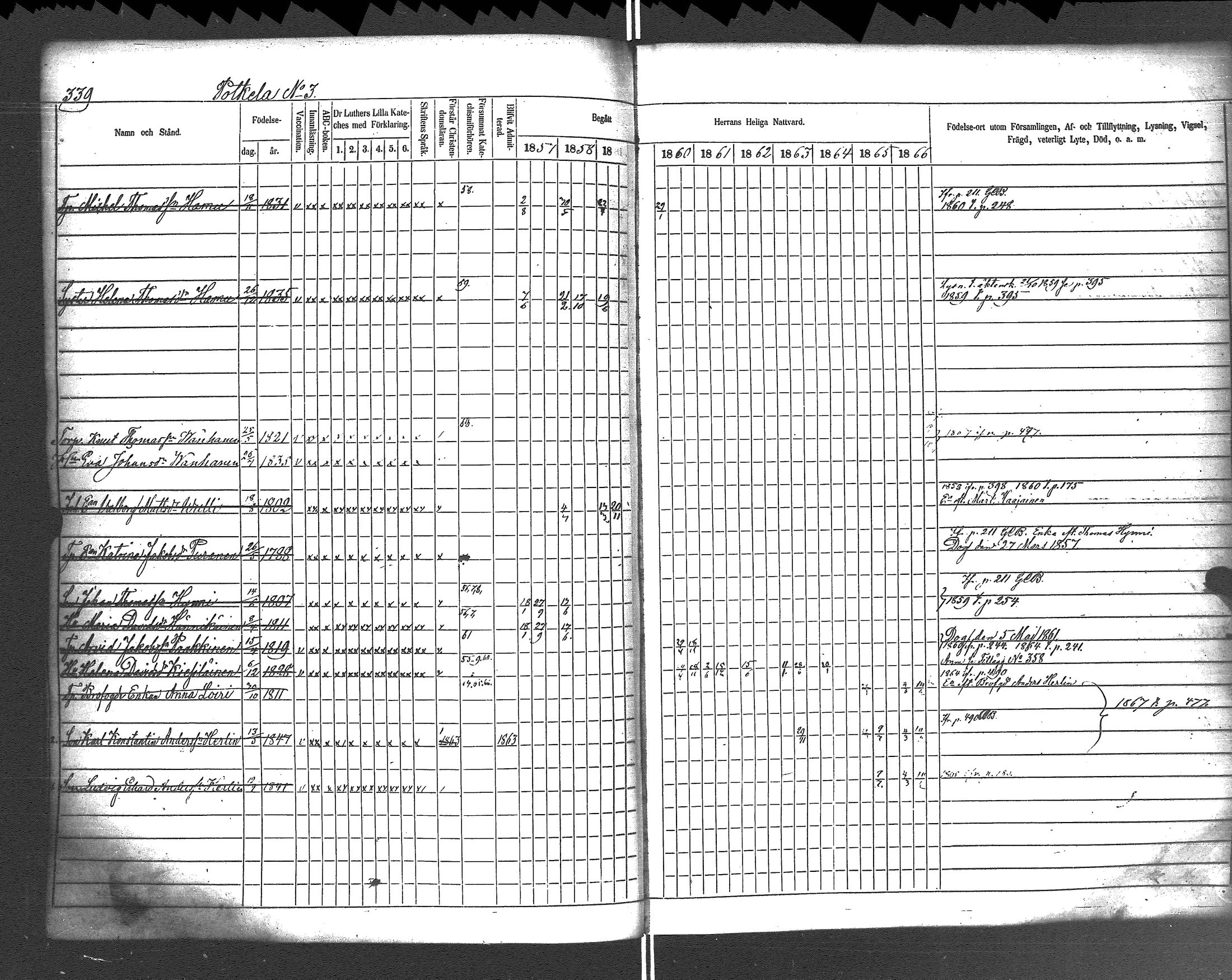 [ ../kirjat/Kirkonkirjat/rautu/rippikirja_1857-1868_uk716-717/kuvat/346.jpg ]