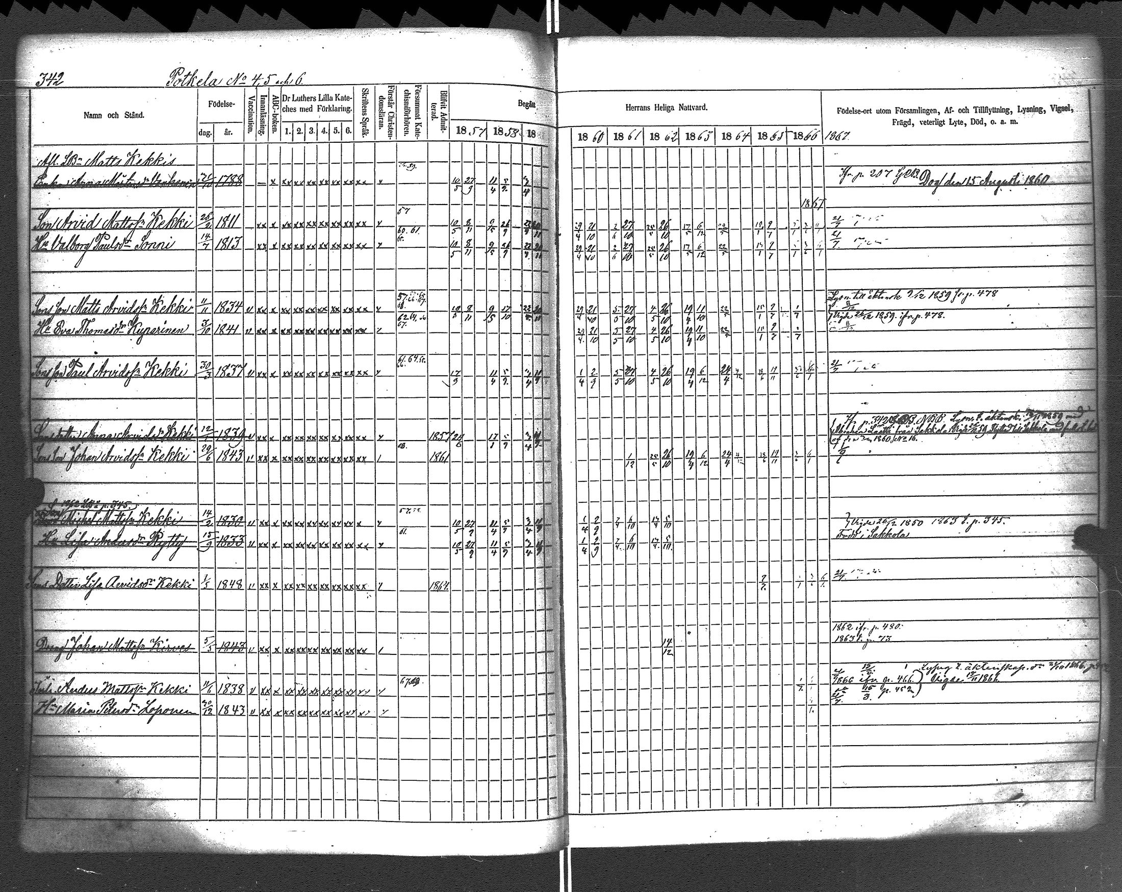 [ ../kirjat/Kirkonkirjat/rautu/rippikirja_1857-1868_uk716-717/kuvat/349.jpg ]