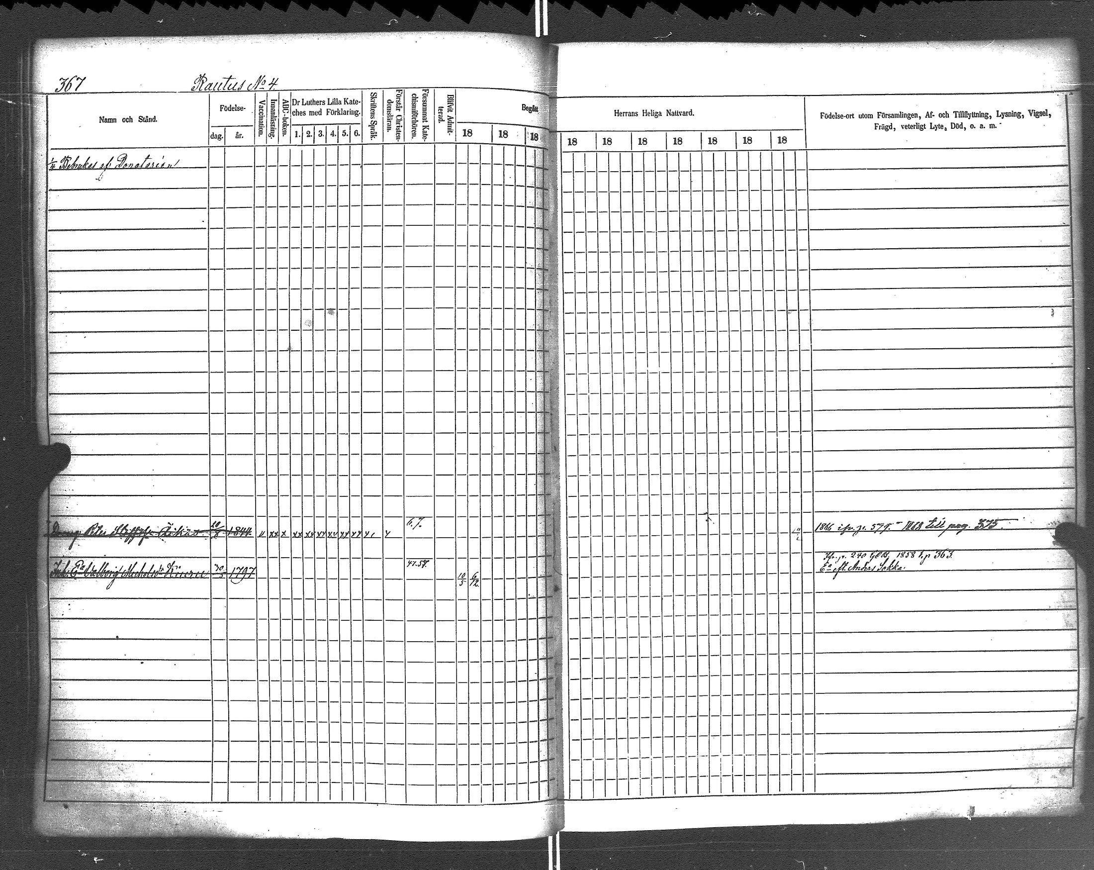[ ../kirjat/Kirkonkirjat/rautu/rippikirja_1857-1868_uk716-717/kuvat/374.jpg ]