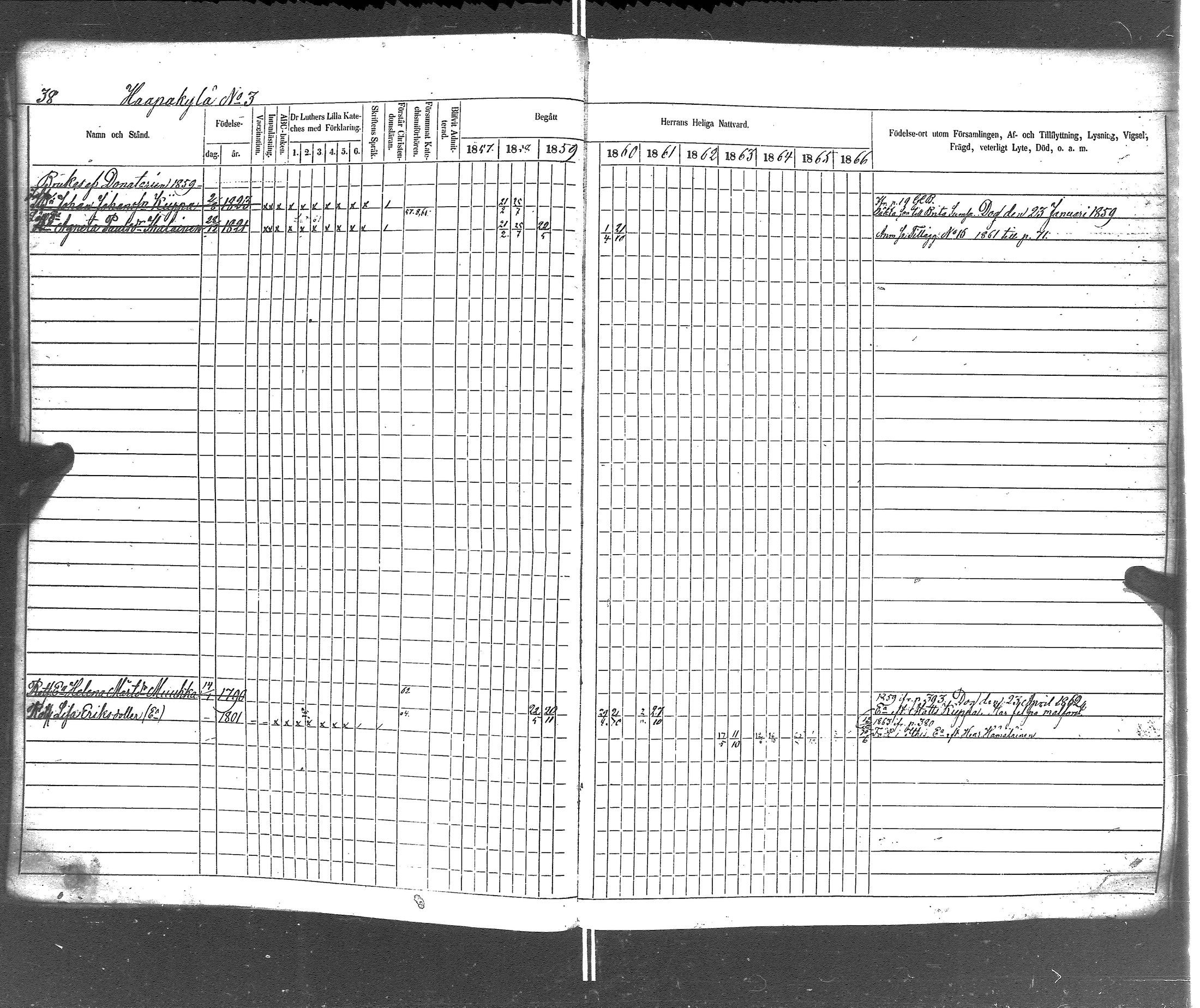 [ ../kirjat/Kirkonkirjat/rautu/rippikirja_1857-1868_uk716-717/kuvat/39.jpg ]