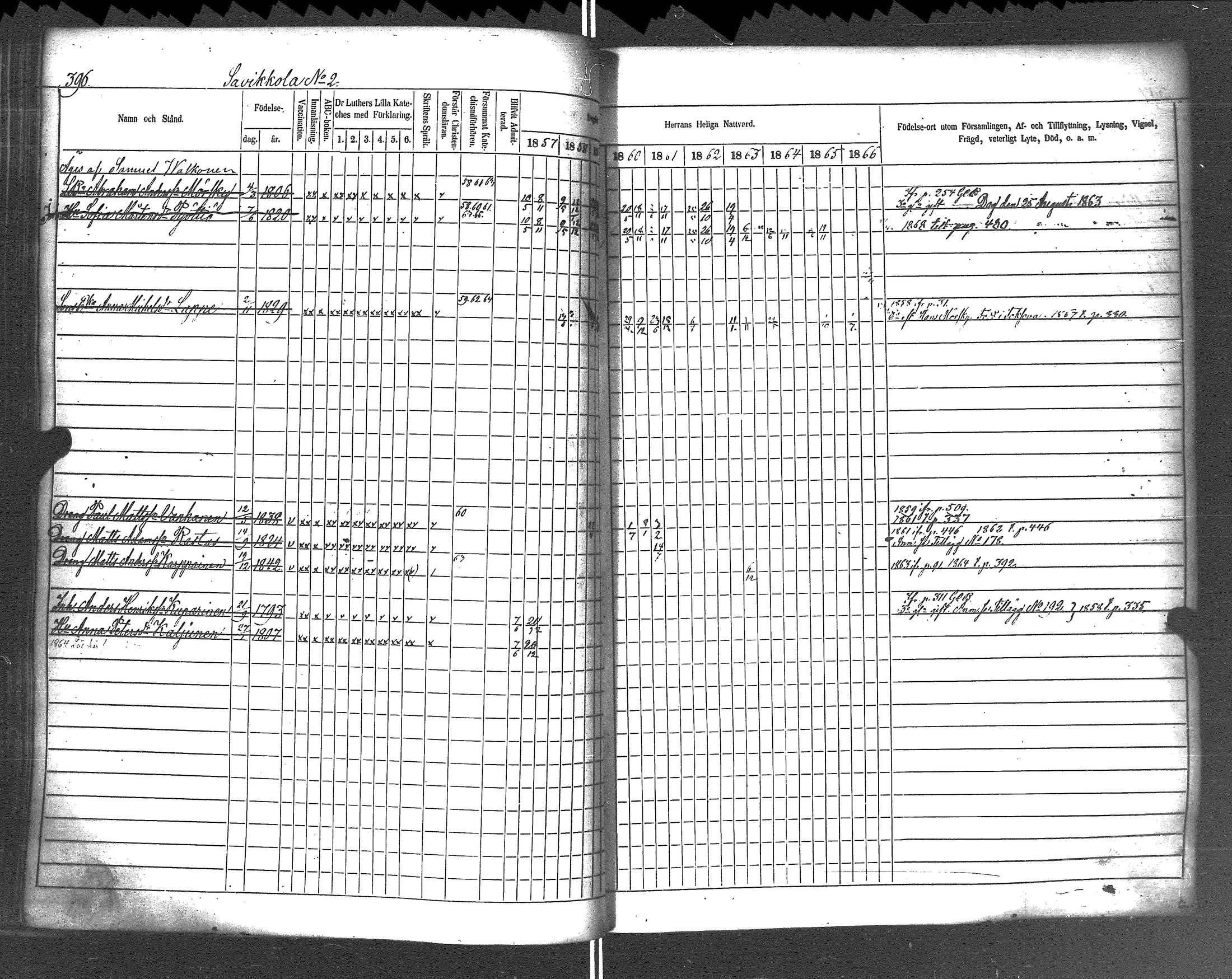 [ ../kirjat/Kirkonkirjat/rautu/rippikirja_1857-1868_uk716-717/kuvat/403.jpg ]