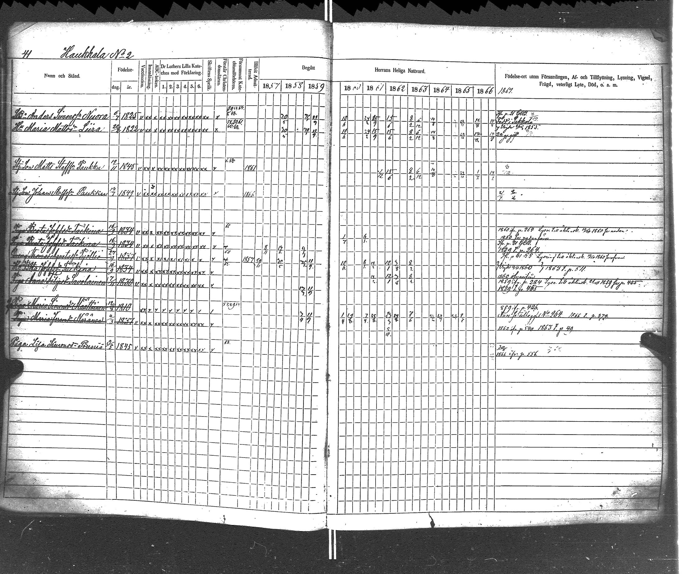 [ ../kirjat/Kirkonkirjat/rautu/rippikirja_1857-1868_uk716-717/kuvat/42.jpg ]