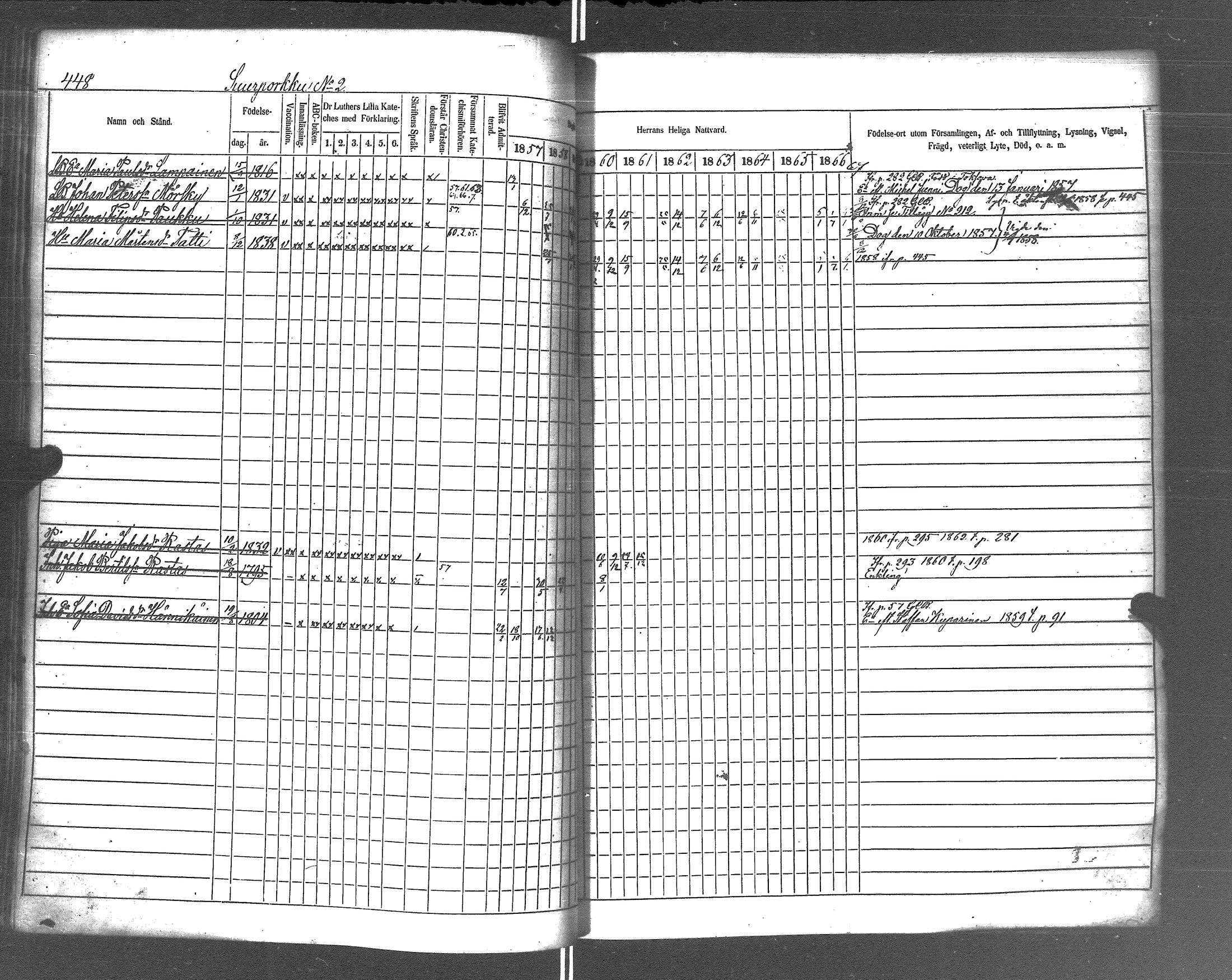 [ ../kirjat/Kirkonkirjat/rautu/rippikirja_1857-1868_uk716-717/kuvat/455.jpg ]