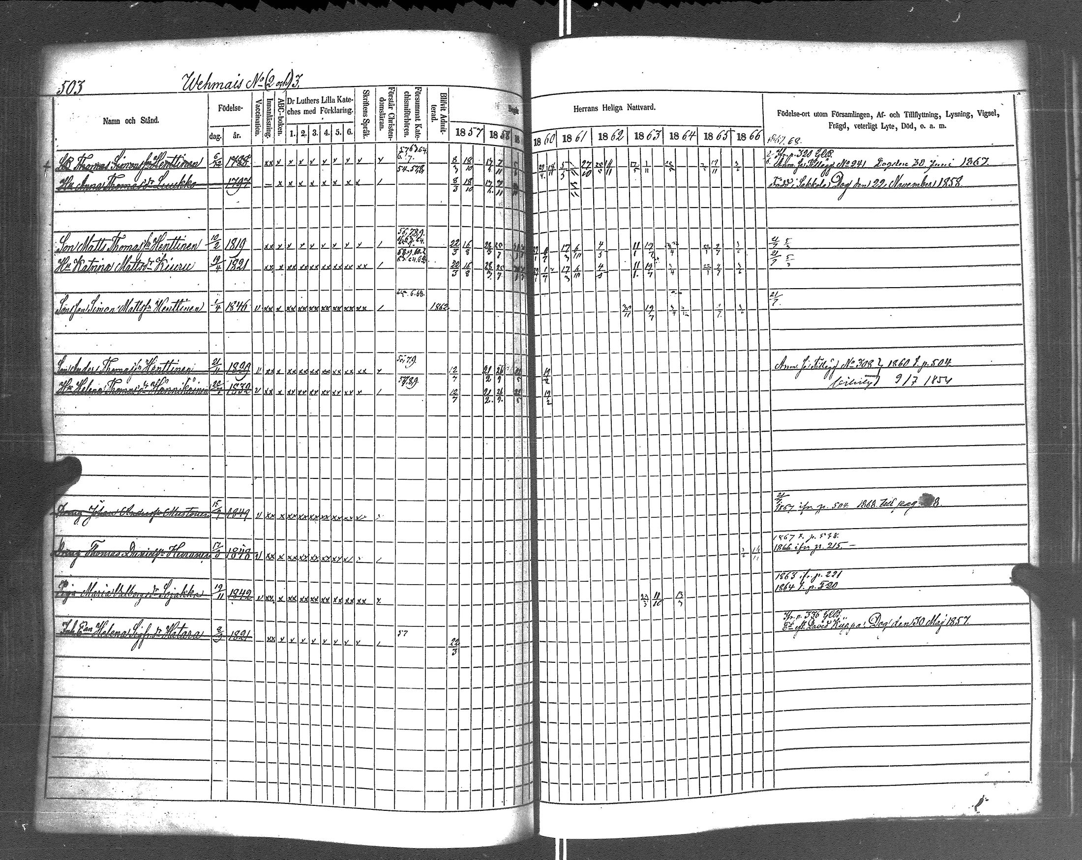 [ ../kirjat/Kirkonkirjat/rautu/rippikirja_1857-1868_uk716-717/kuvat/510.jpg ]