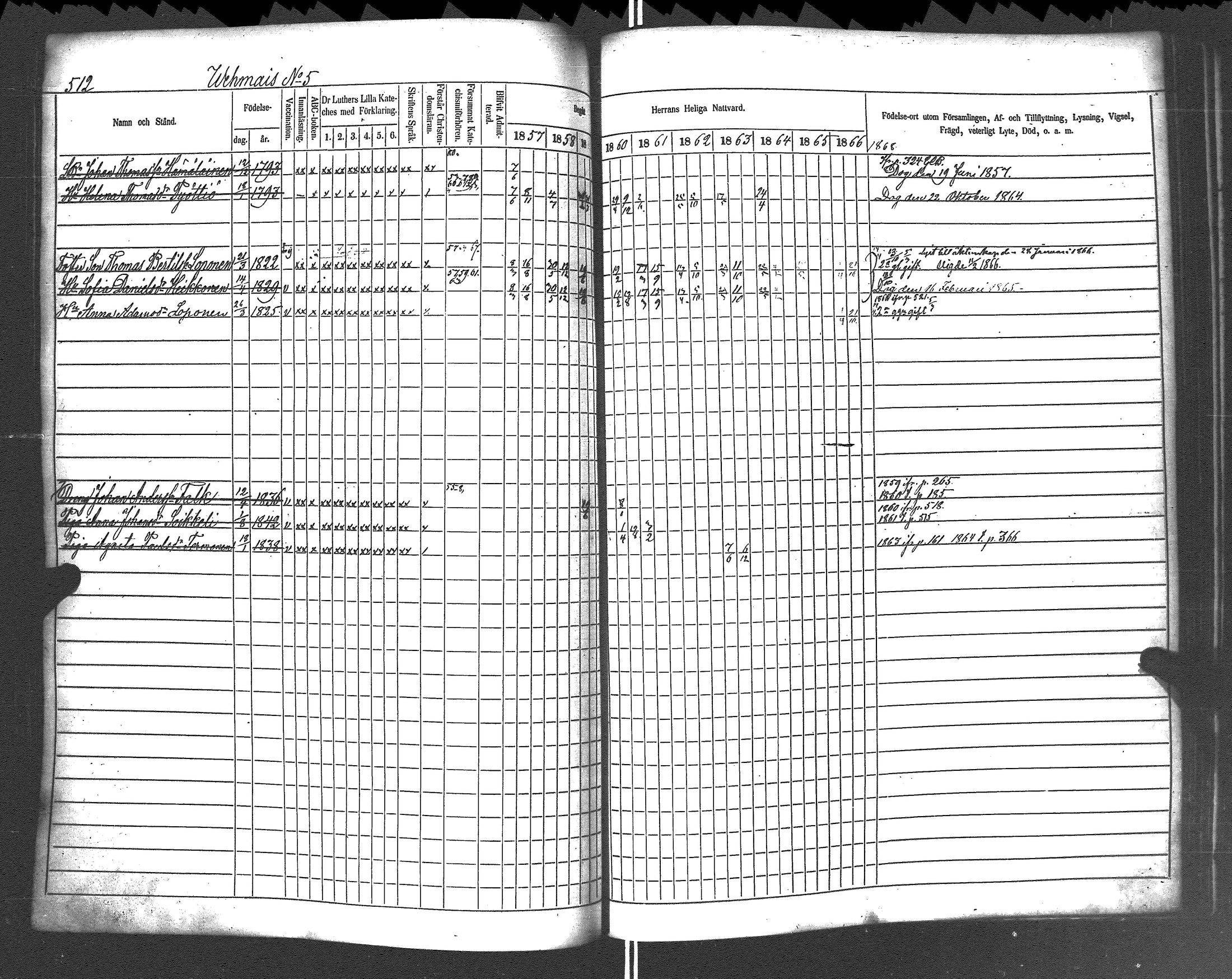 [ ../kirjat/Kirkonkirjat/rautu/rippikirja_1857-1868_uk716-717/kuvat/519.jpg ]