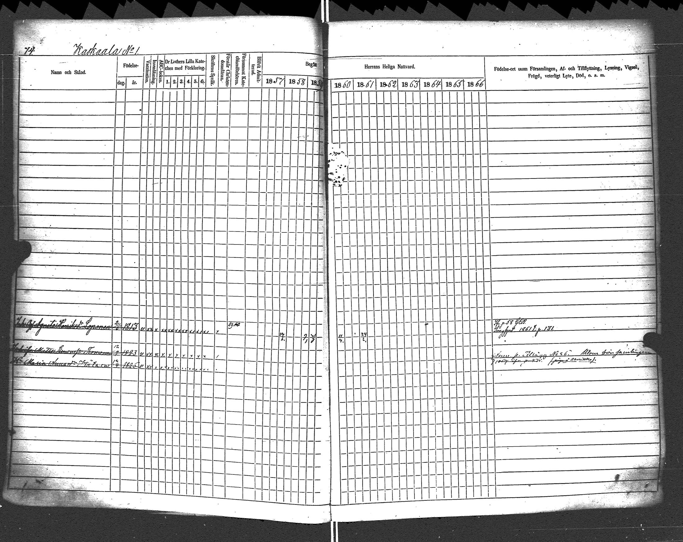 [ ../kirjat/Kirkonkirjat/rautu/rippikirja_1857-1868_uk716-717/kuvat/81.jpg ]