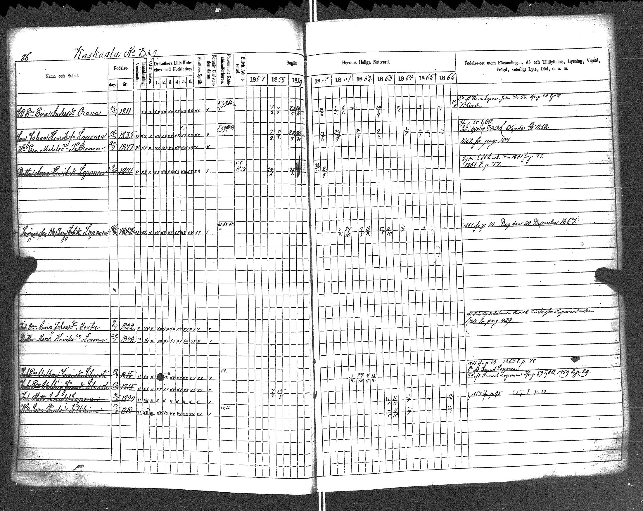 [ ../kirjat/Kirkonkirjat/rautu/rippikirja_1857-1868_uk716-717/kuvat/93.jpg ]