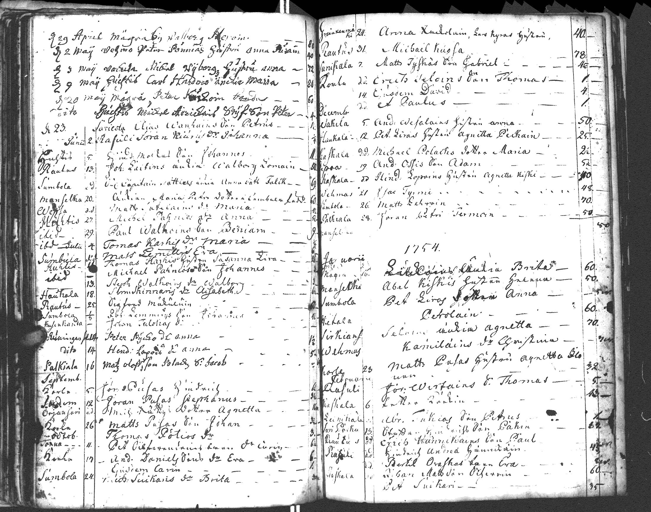 [ ../kirjat/Kirkonkirjat/rautu/syntyneet-vihityt-kuolleet_1737-1754_uk718/kuvat/101.jpg ]