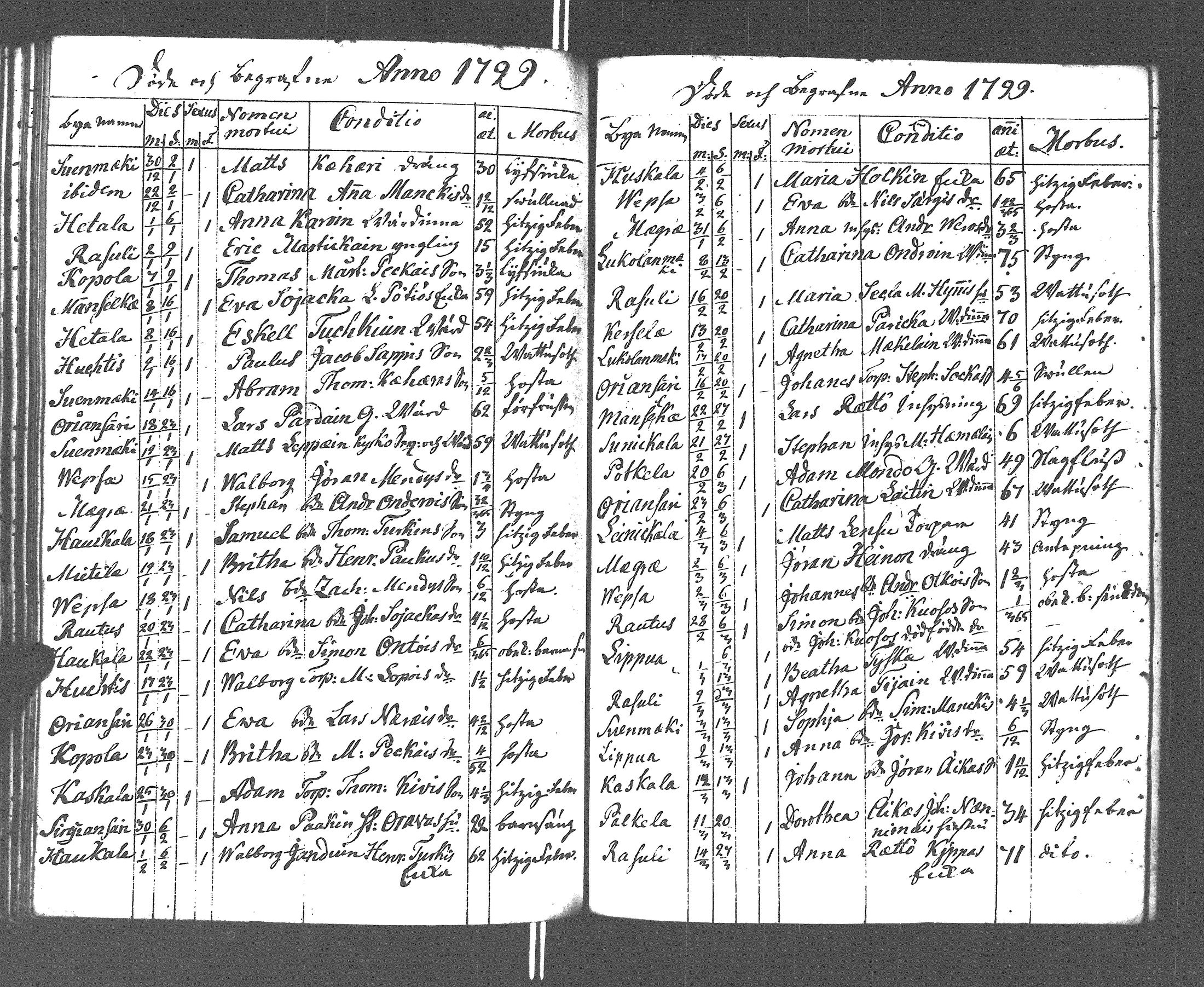 [ kuvat/190.jpg ]