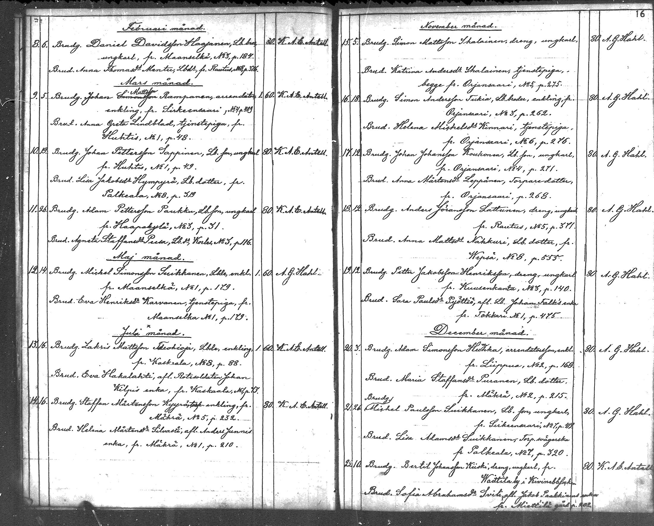 [ ../kirjat/Kirkonkirjat/rautu/vihityt_1870-1887_mko272-273/kuvat/17.jpg ]