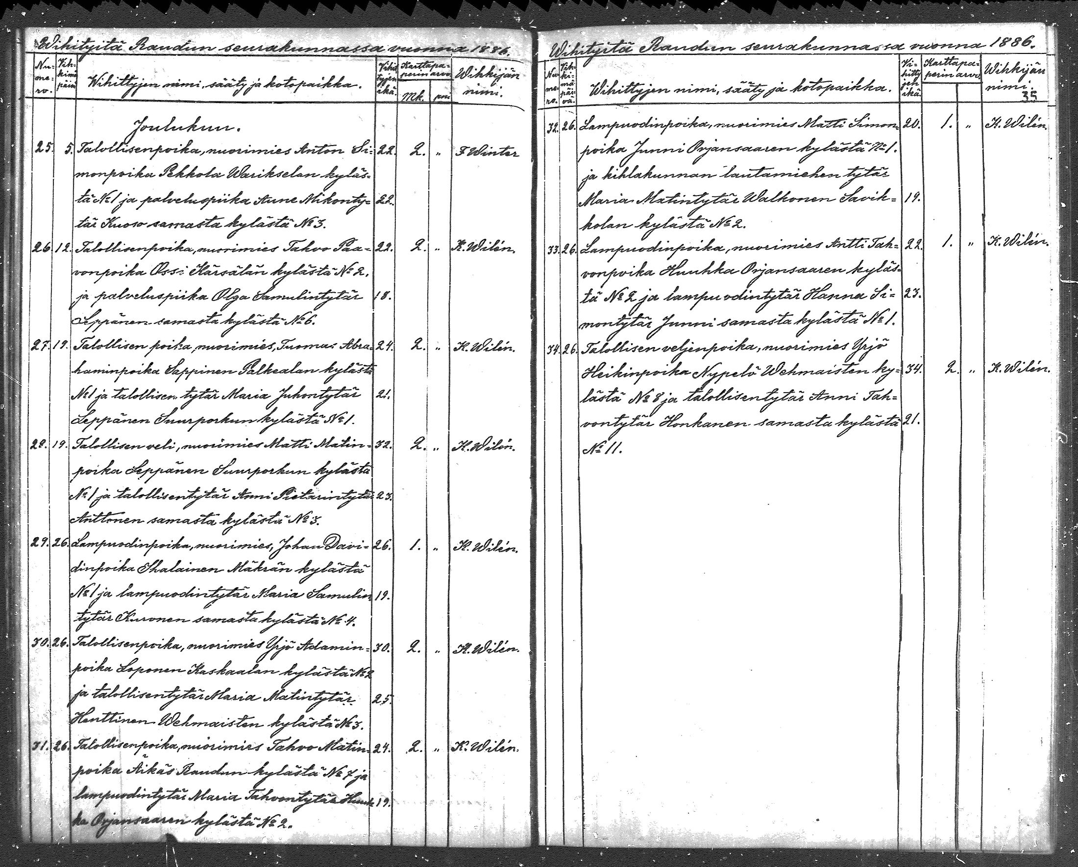 [ ../kirjat/Kirkonkirjat/rautu/vihityt_1870-1887_mko272-273/kuvat/36.jpg ]