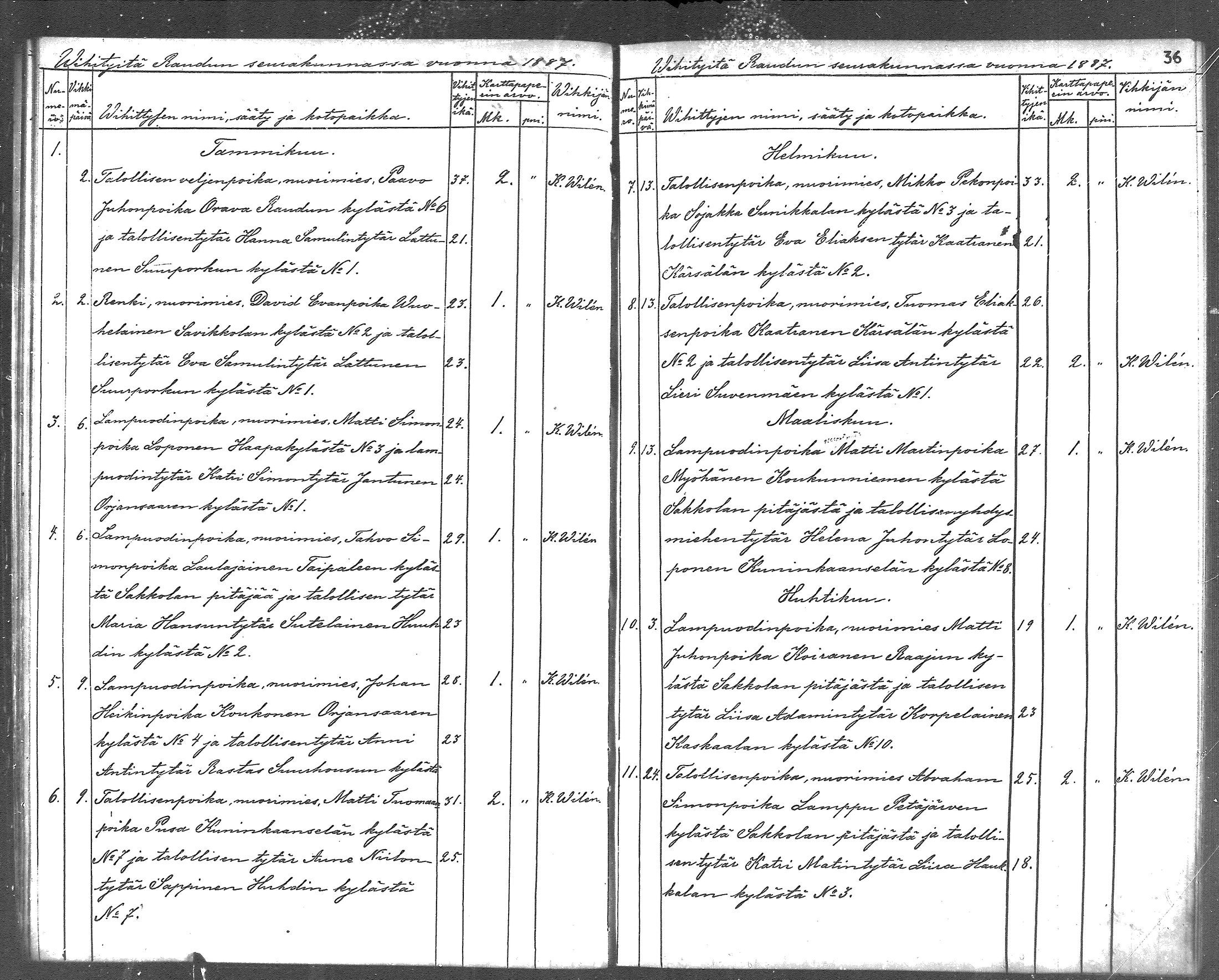 [ ../kirjat/Kirkonkirjat/rautu/vihityt_1870-1887_mko272-273/kuvat/37.jpg ]