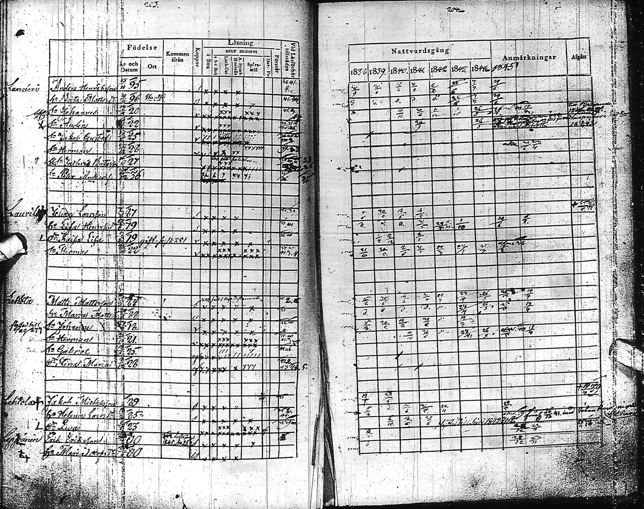 [ kuvat/104.jpg ]