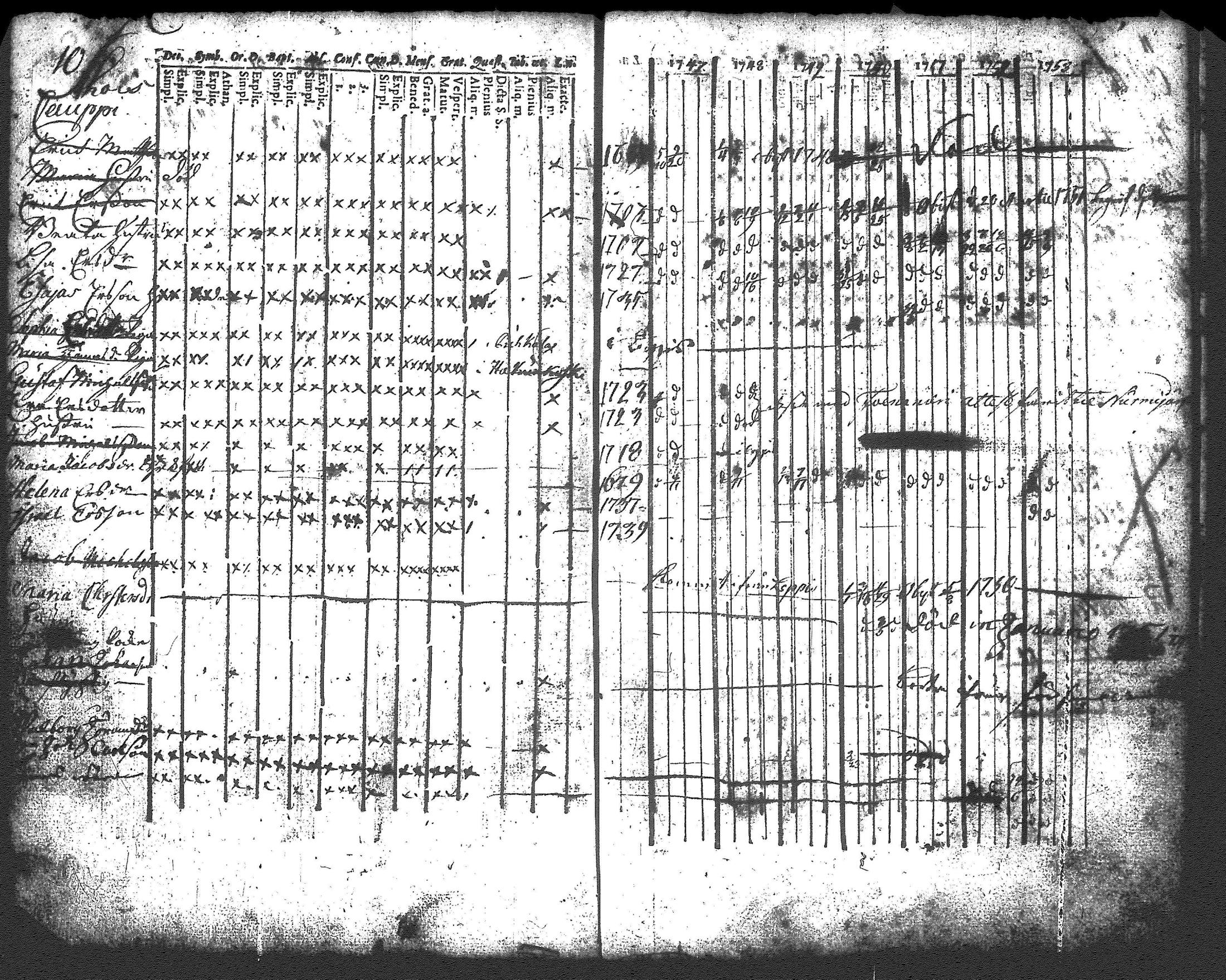 [ ../kirjat/Kirkonkirjat/renko/rippikirja_1740-1753_tk266/kuvat/49.jpg ]