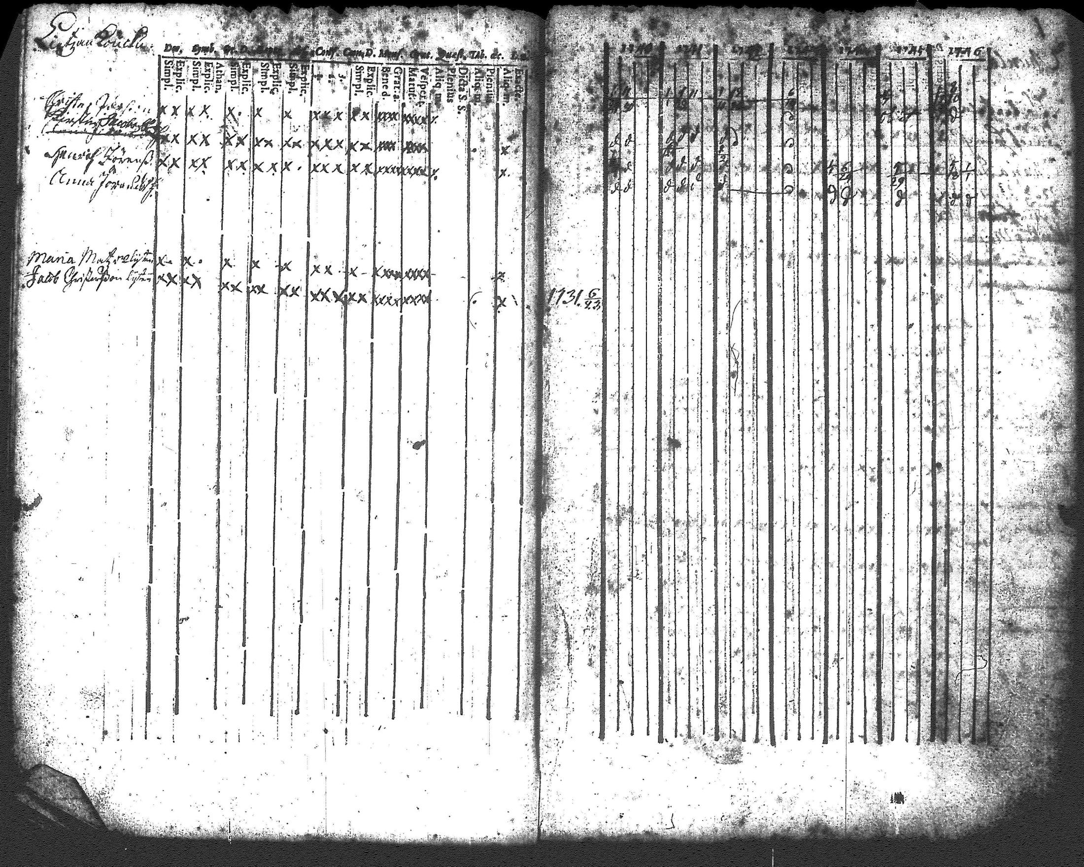 [ ../kirjat/Kirkonkirjat/renko/rippikirja_1740-1753_tk266/kuvat/90.jpg ]