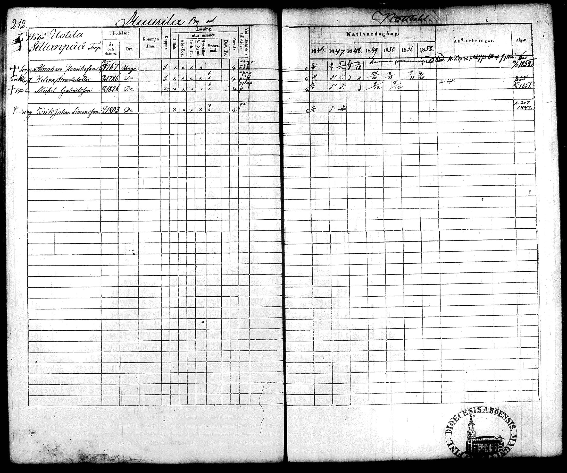 [ ../kirjat/Kirkonkirjat/renko/rippikirja_1846-1852_tk270/kuvat/103.jpg ]