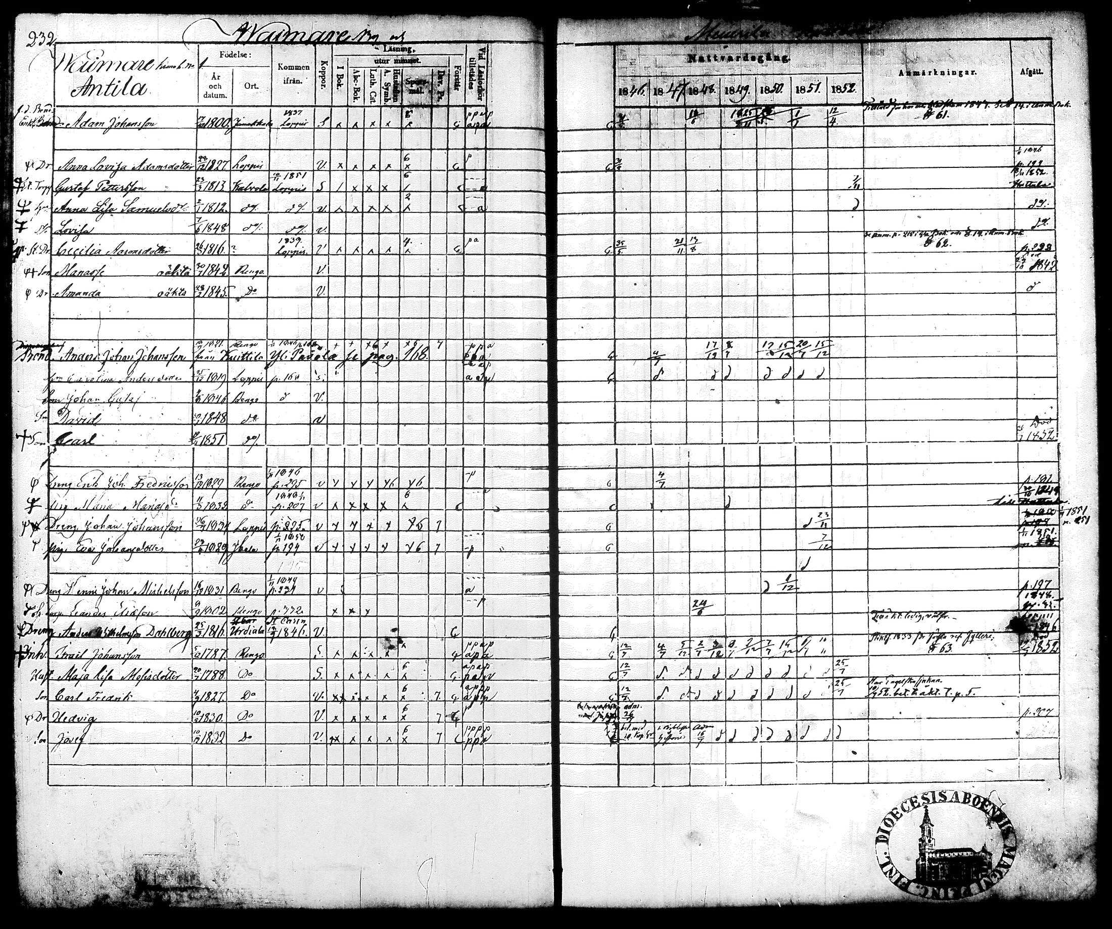 [ ../kirjat/Kirkonkirjat/renko/rippikirja_1846-1852_tk270/kuvat/123.jpg ]
