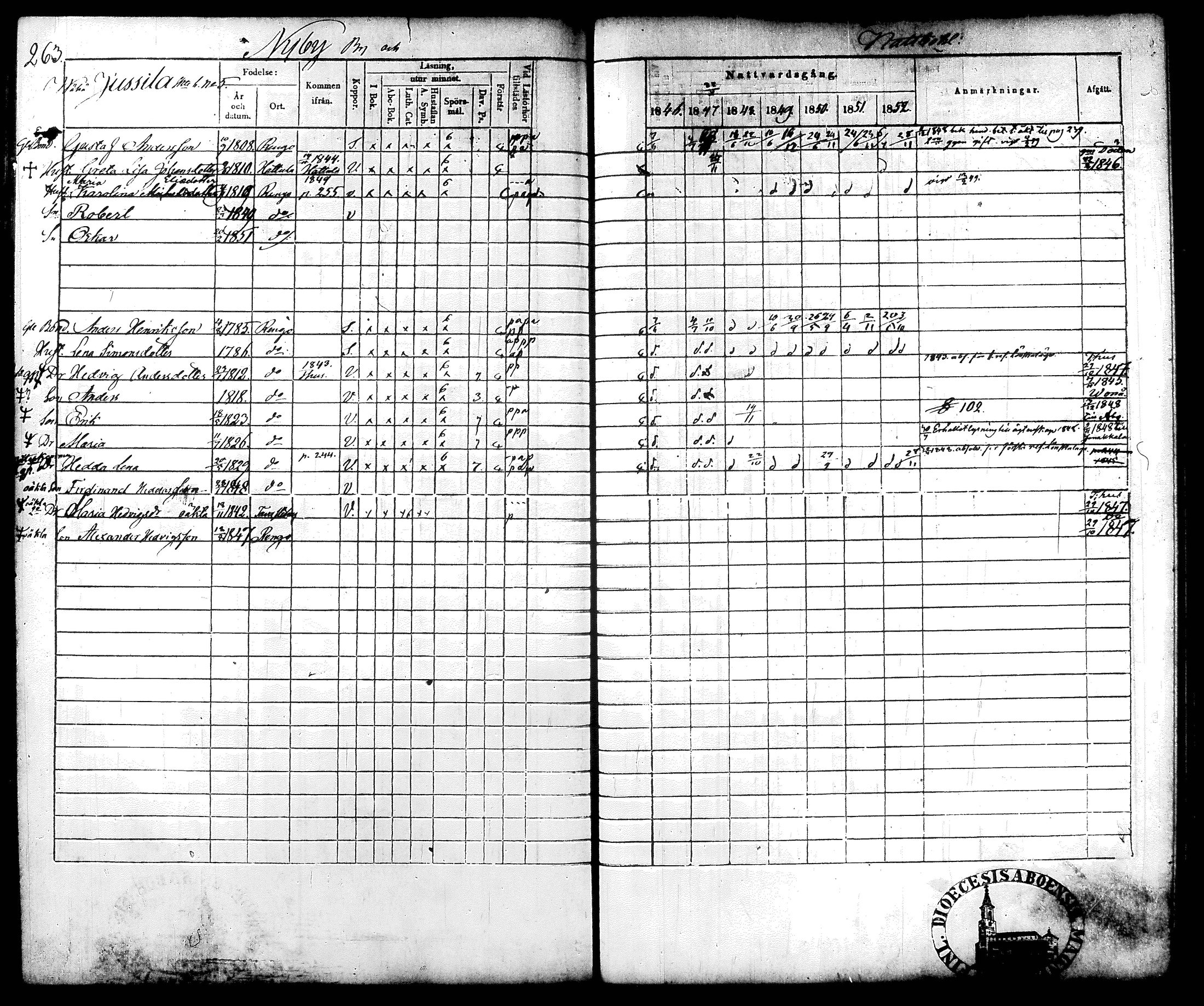 [ ../kirjat/Kirkonkirjat/renko/rippikirja_1846-1852_tk270/kuvat/154.jpg ]