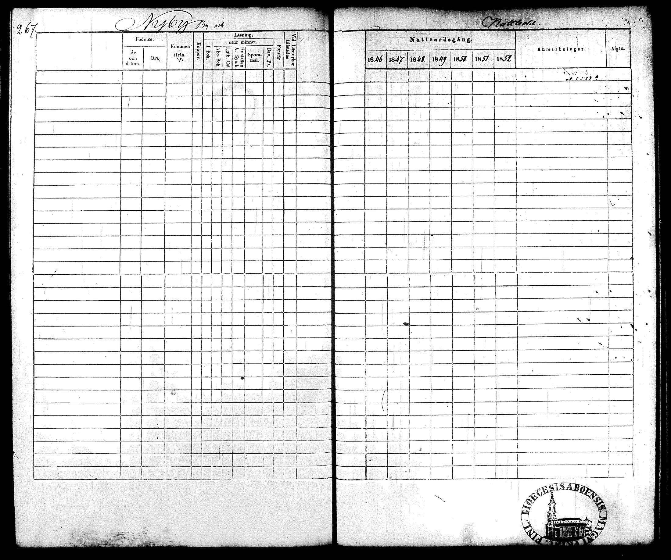 [ ../kirjat/Kirkonkirjat/renko/rippikirja_1846-1852_tk270/kuvat/158.jpg ]