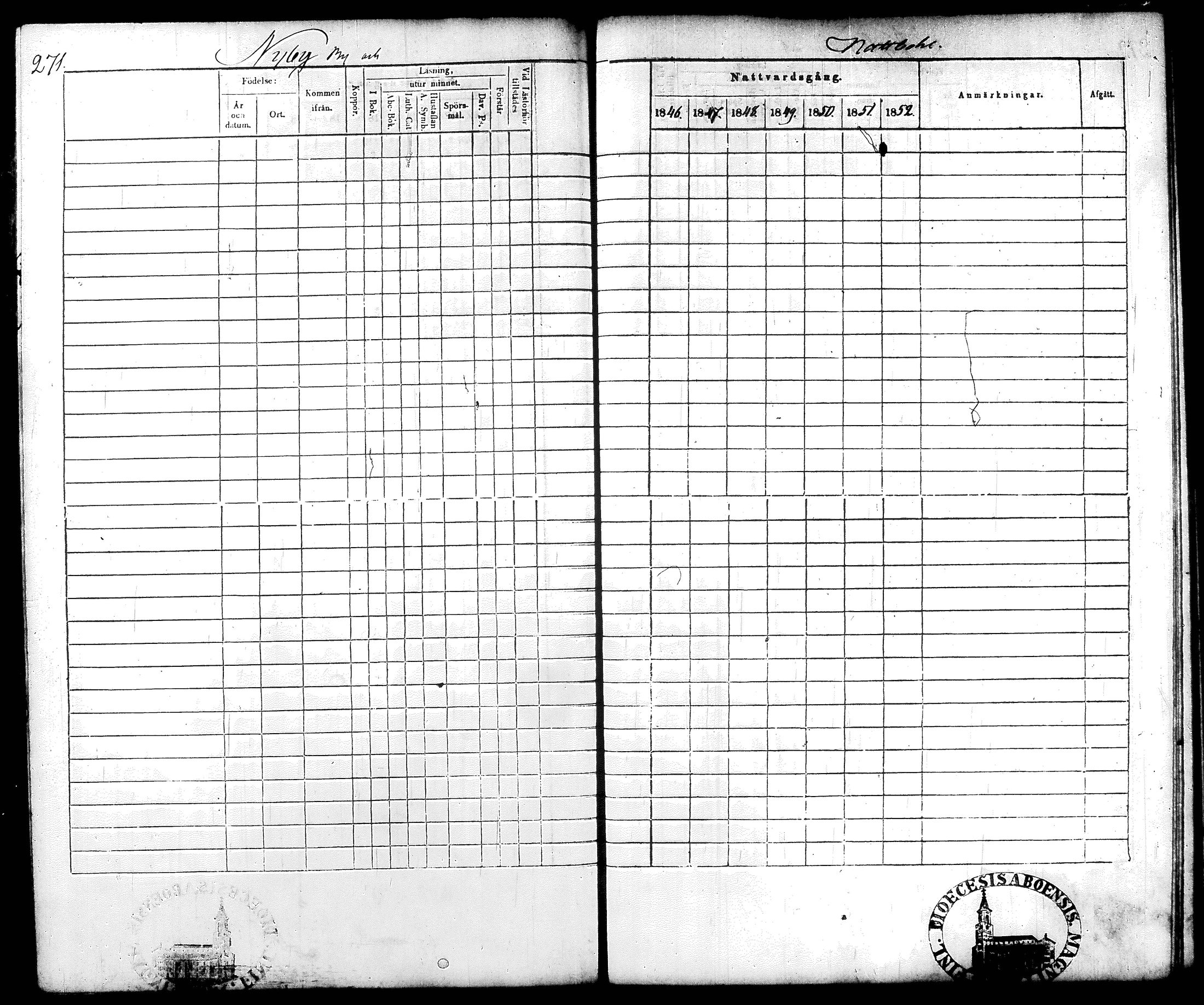 [ ../kirjat/Kirkonkirjat/renko/rippikirja_1846-1852_tk270/kuvat/162.jpg ]